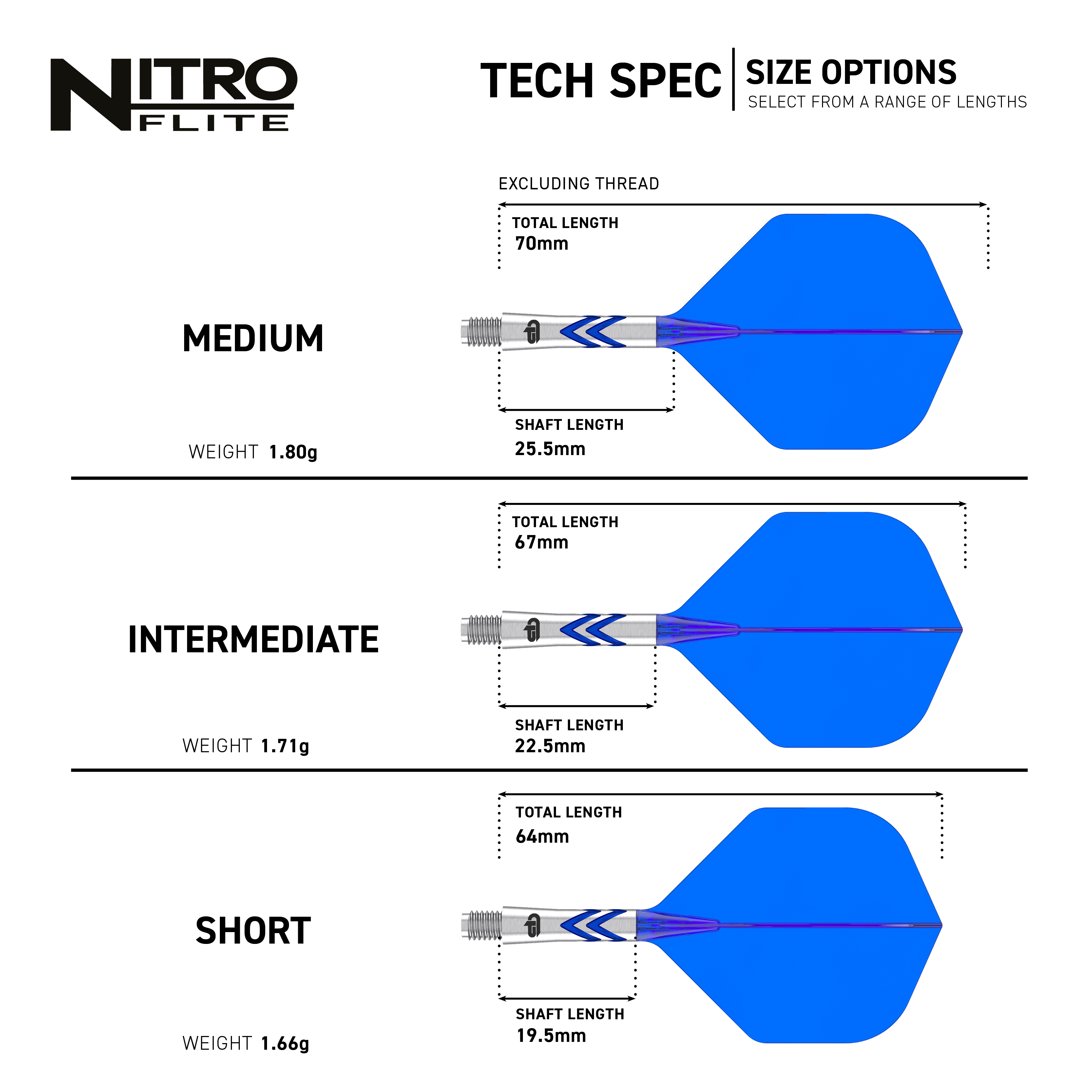 Vuelos Red Dragon Nitro Flite - Gerwyn Price No2 Das Bild zeigt die Red Dragon Nitro Flite - Gerwyn Price No2 Flights. Es handelt sich um Flügel für Darts mit speziellem Design für Gerwyn Price.