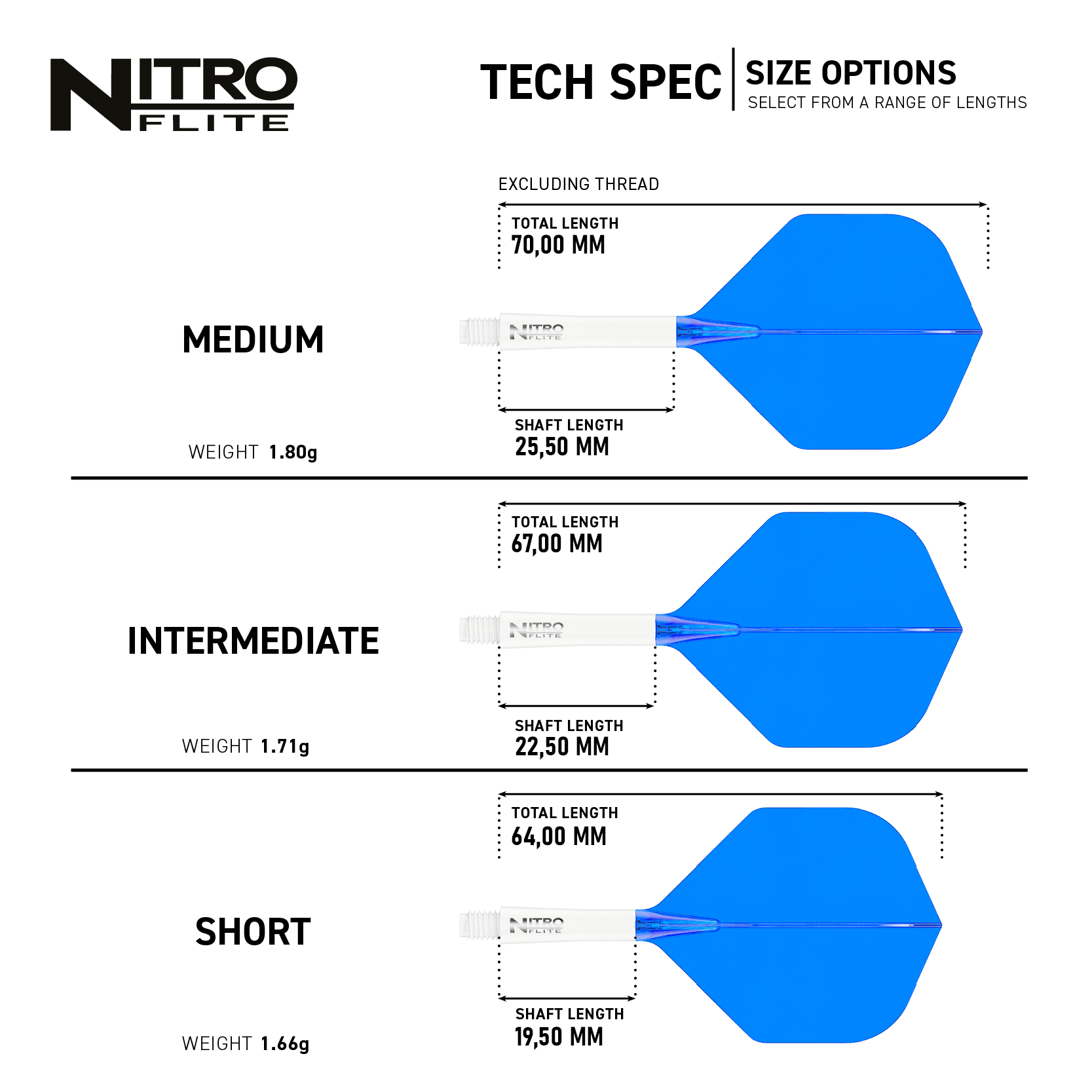 Red Dragon Nitroflite - Eje blanco, vuelos azules nº 2 Das Bild zeigt die technischen Spezifikationen und Größenoptionen für den Red Dragon Nitroflite Dart mit weißem Schaft und blauen No2 Flights. Es gibt drei Längenoptionen: Medium (70 mm, 1,80g), Intermediate (67 mm, 1,71g) und Short (64 mm, 1,66g).