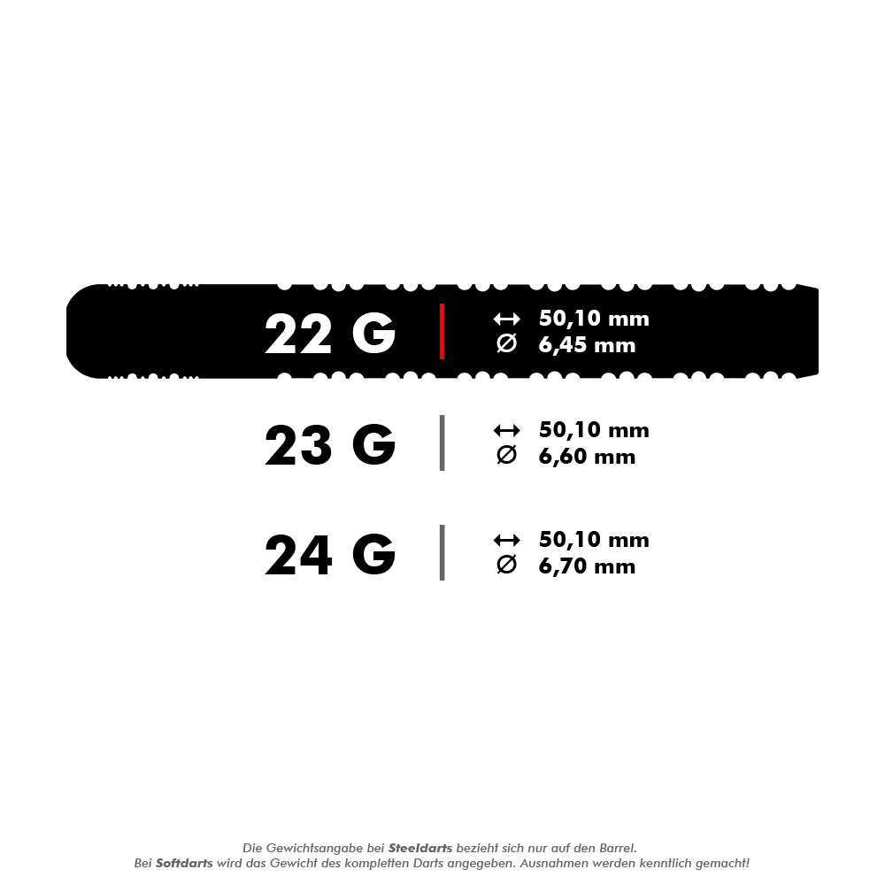 Dardos de acero Target Chris Dobey Hollywood Action Swiss Point Das Bild zeigt drei verschiedene Gewichte von Darts: 22g, 23g und 24g, jeweils mit ihren Maßen. Für jedes Gewicht sind die Länge von 50,10 mm und unterschiedliche Durchmesser (6,45 mm, 6,60 mm, 6,70 mm) angegeben.