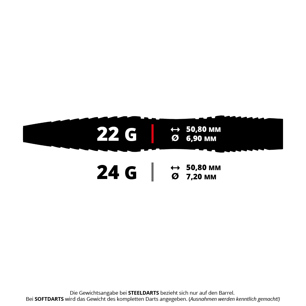 Red Dragon Seren 3 Dardos de Acero Puro Das Bild zeigt zwei verschiedene Gewichte für Steeldarts: 22 Gramm und 24 Gramm. Die 22-Gramm-Variante hat einen Durchmesser von 6,90 mm, während die 24-Gramm-Variante einen Durchmesser von 7,20 mm hat; beide sind 50,80 mm lang.
