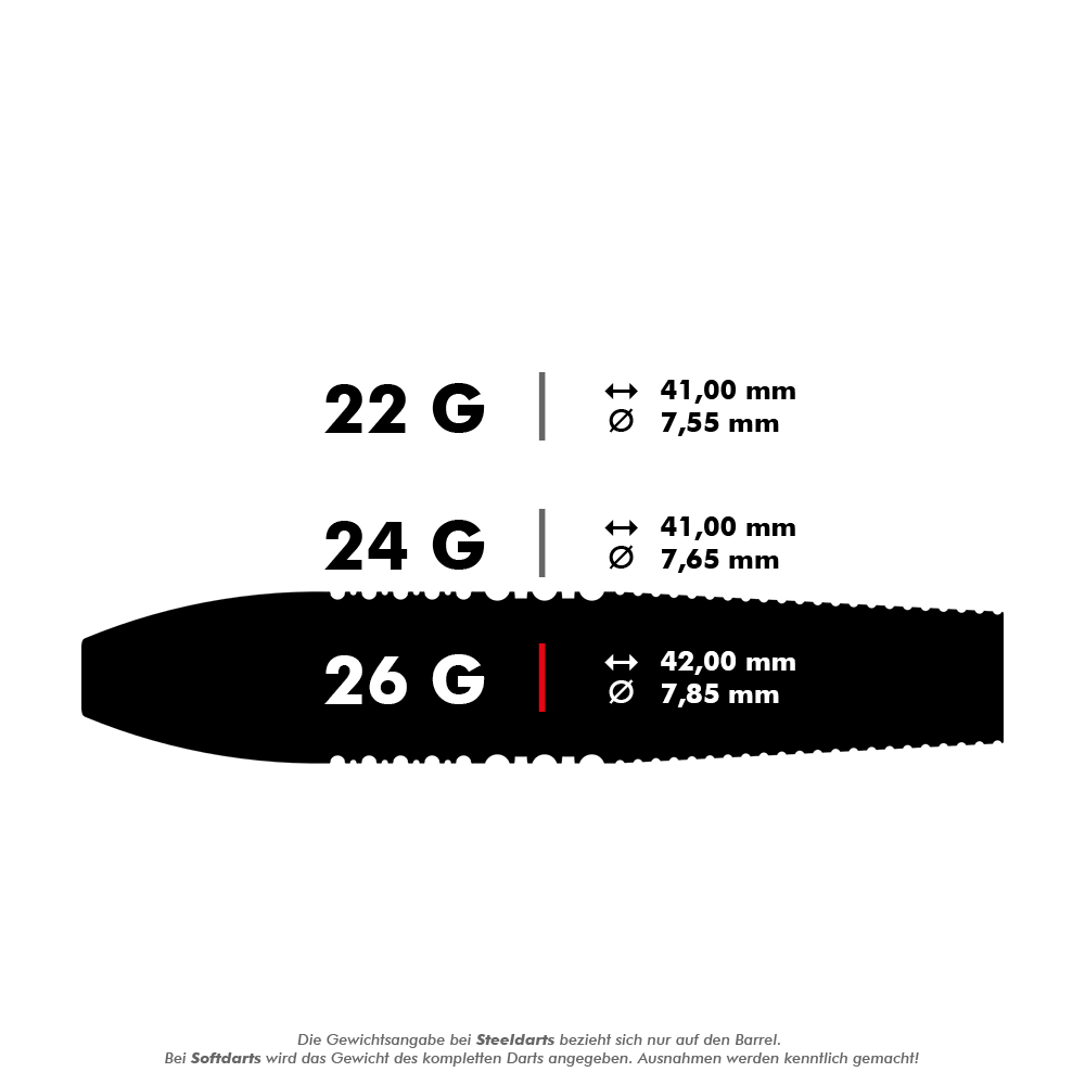 Das Bild zeigt die Produktinformationen der "Target Phil Taylor Power 9Five GEN8 Swiss Point Steeldarts". Die Darts wiegen 26 Gramm, sind 42,00 mm lang und haben einen Durchmesser von 7,85 mm.