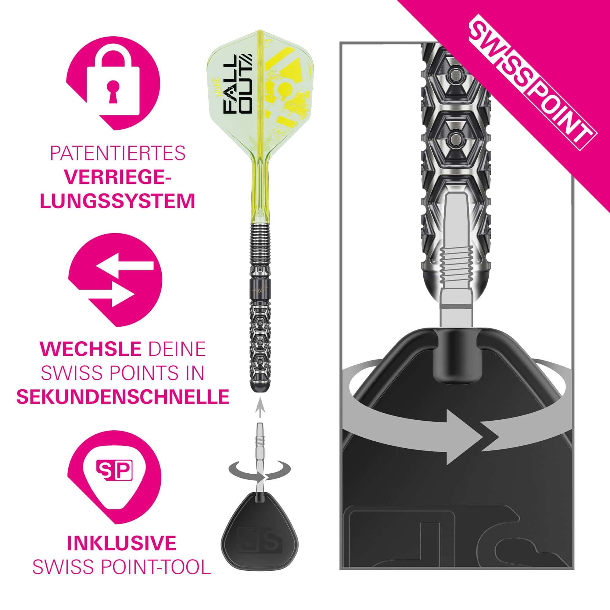 Target Luke Littler Bomba nuclear Fallout Swiss Points Steeldarts 