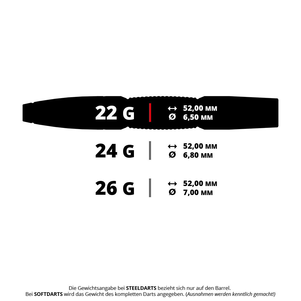 Abgebildet ist ein Target Star Wars X-Wing Swiss Point Steeldart. Dies ist die 22g Version, inspiriert von der Star Wars X-Wing Serie.