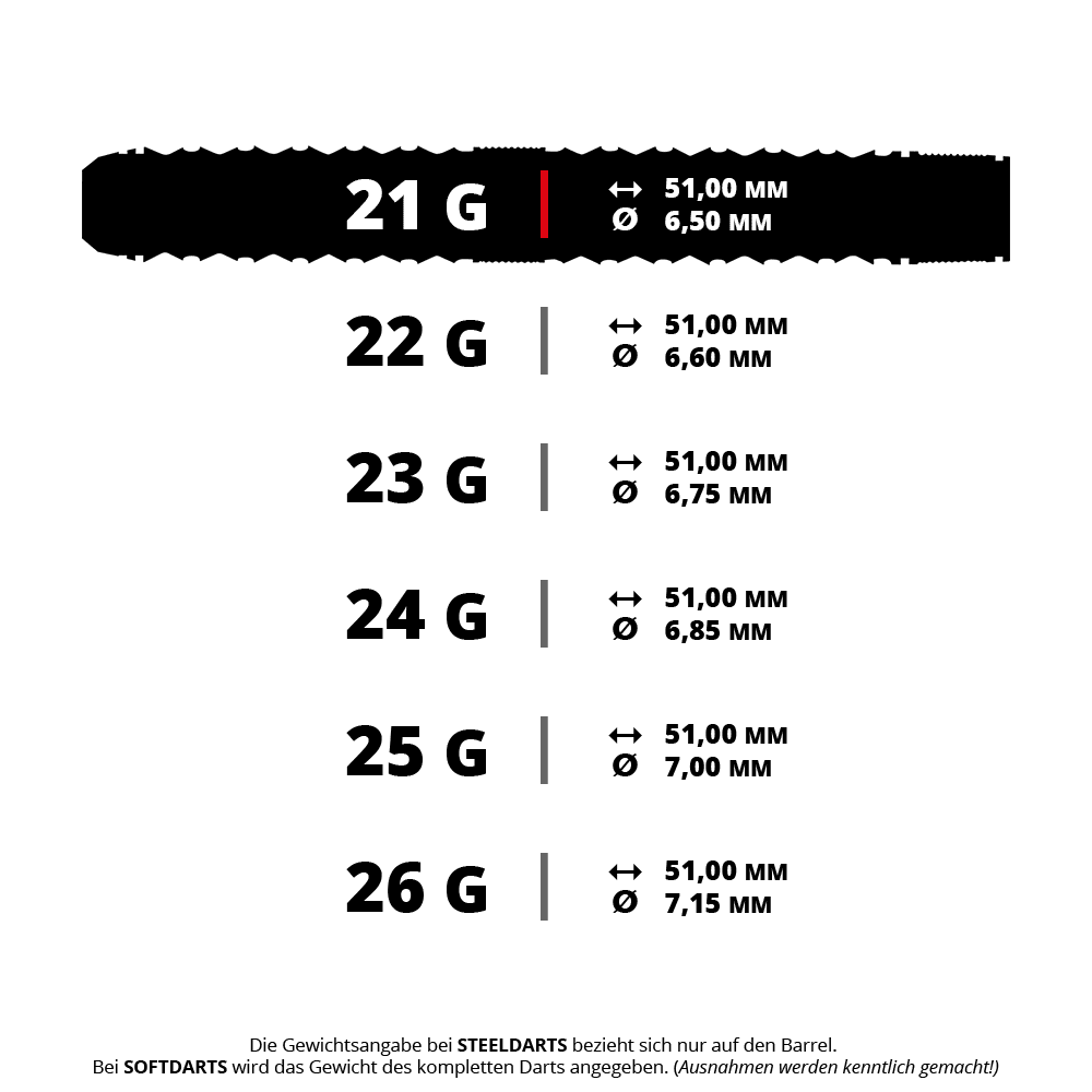 Dardos de acero de punta rápida Harrows Tungsten Trinity Das Bild zeigt den Steeldart Harrows Wolfram Trinity QP 21g. Der Dart ist detailliert und vollständig sichtbar.