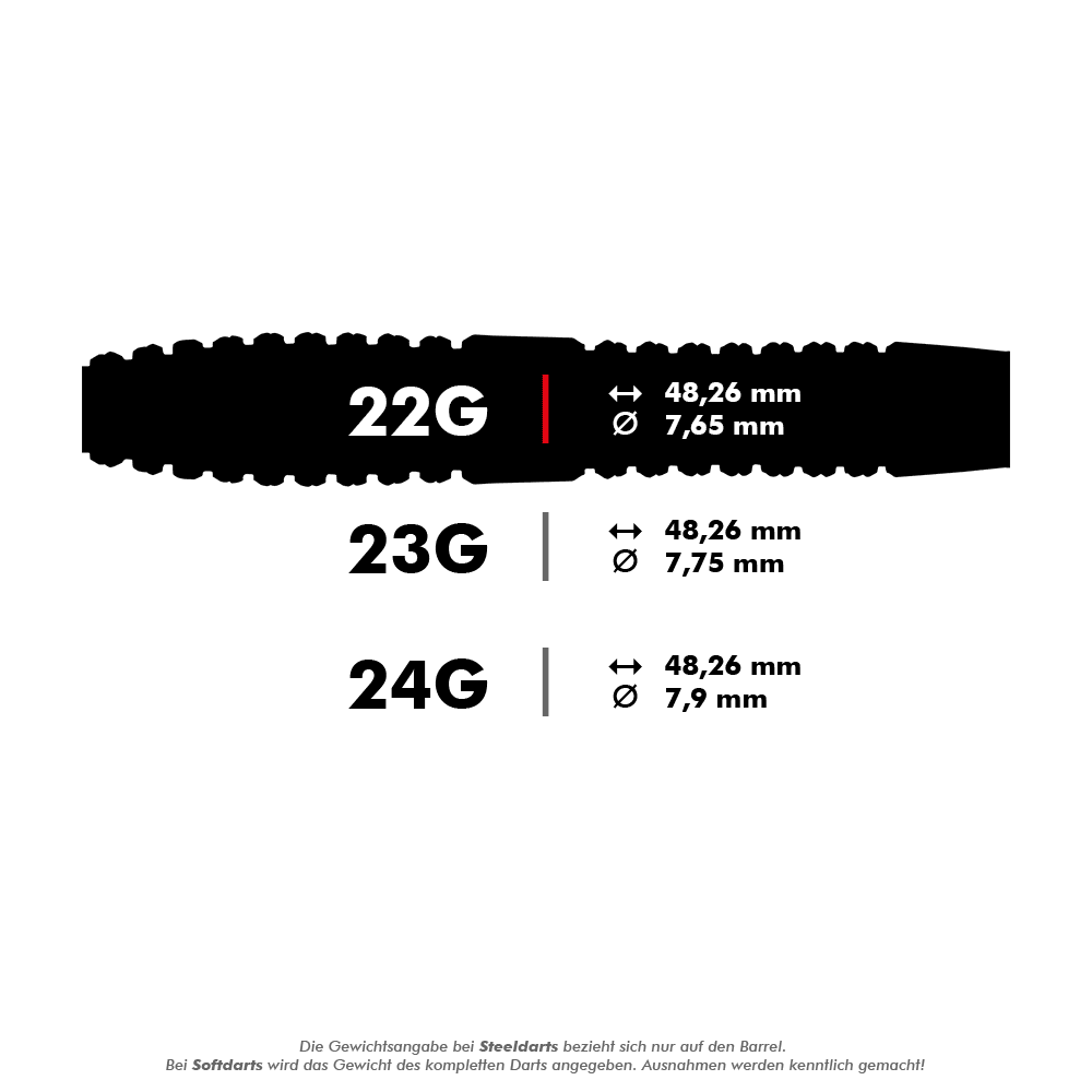 Puntos de conmutación de torpedos Winmau Exion Steeldarts Dieses Bild stellt ein Produkt namens '1559_Winmau_Exion_Torpedo_Switch_Points_Steeldarts_5_22' dar. Es handelt sich vermutlich um Zubehör für Darts.