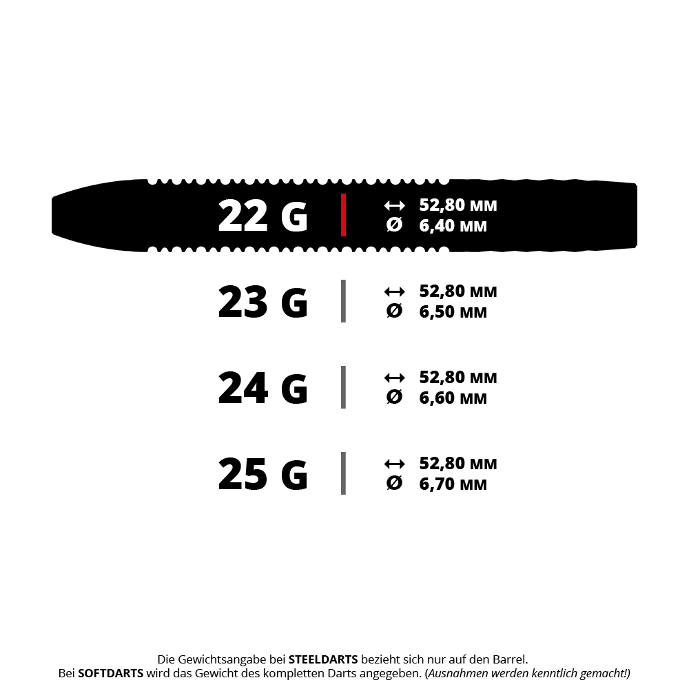 Dardos de acero Target Josh Rock GEN1 Swiss Point