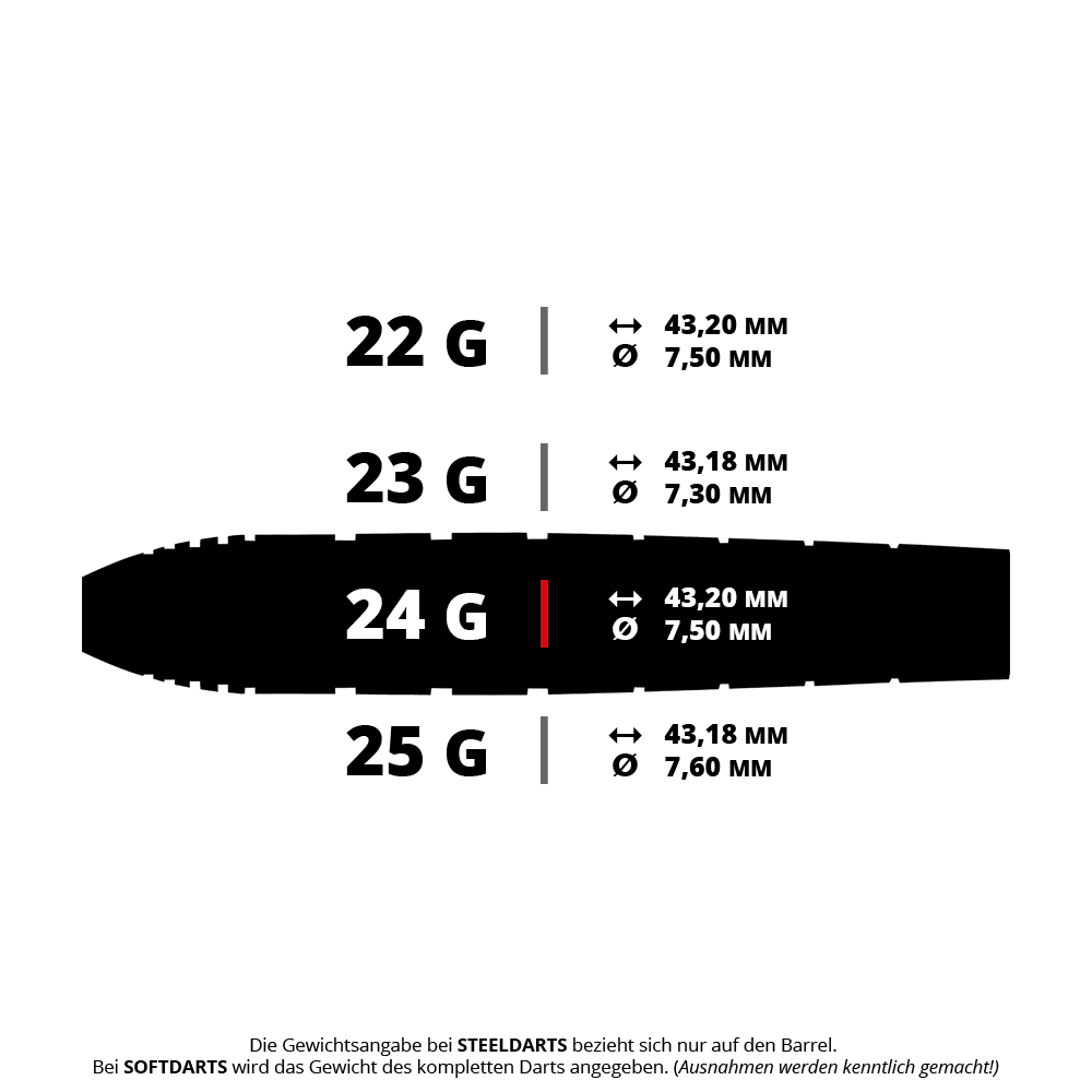 Abgebildet ist das Produkt: RD2503 Red Dragon Luke Humphries TX1 Steeldarts 5 24g. Das Bild zeigt wahrscheinlich einen Dartpfeil in silberner Farbe.