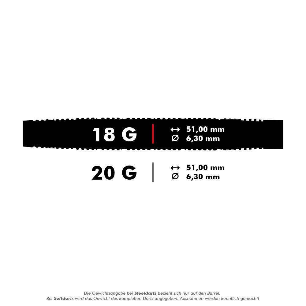 Dardos blandos Harrows Atrax Das Bild zeigt die Maße und Gewichte von Harrows Atrax Softdarts in 18 g und 20 g. Beide Varianten sind 51,00 mm lang und haben einen Durchmesser von 6,30 mm.