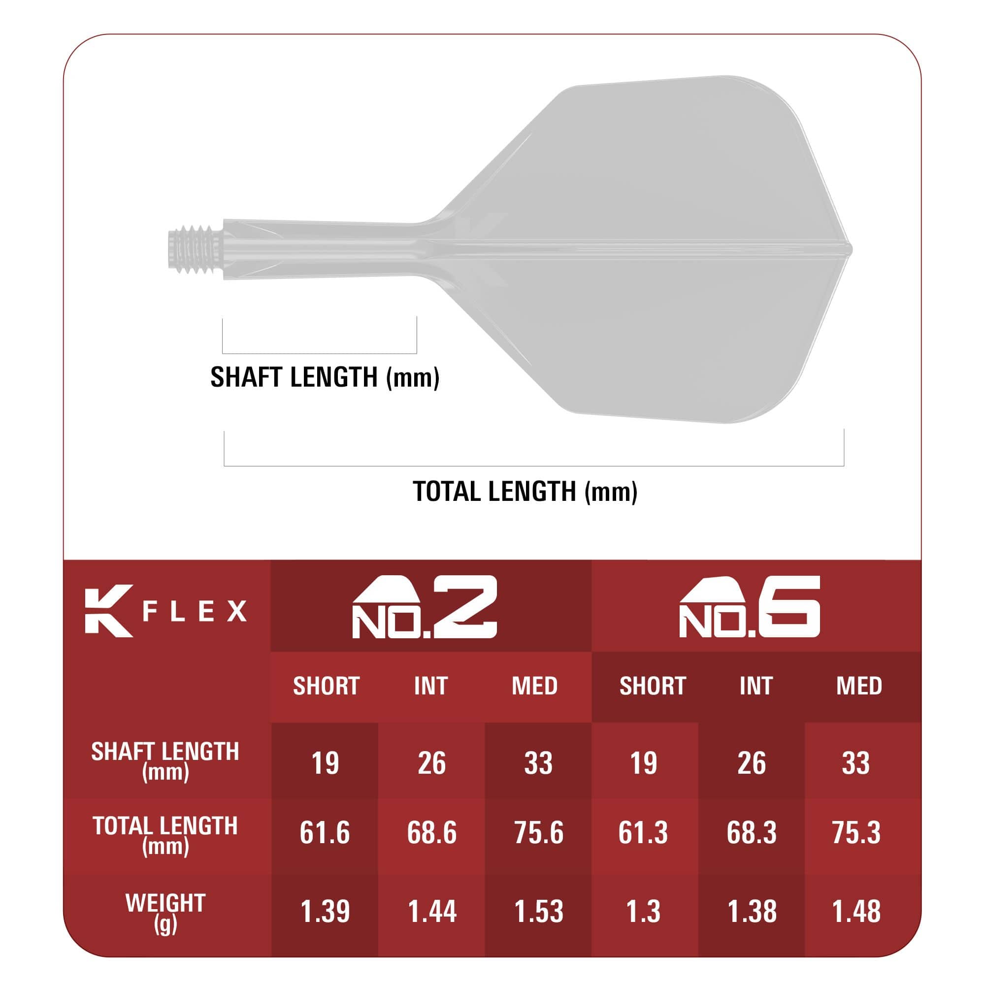 Vuelos Target Japan K-Flex Xeno No6 Abgebildet sind die Target Japan K-Flex Xeno No6 Flights. Die Flights sind für den Gebrauch mit Darts konzipiert.