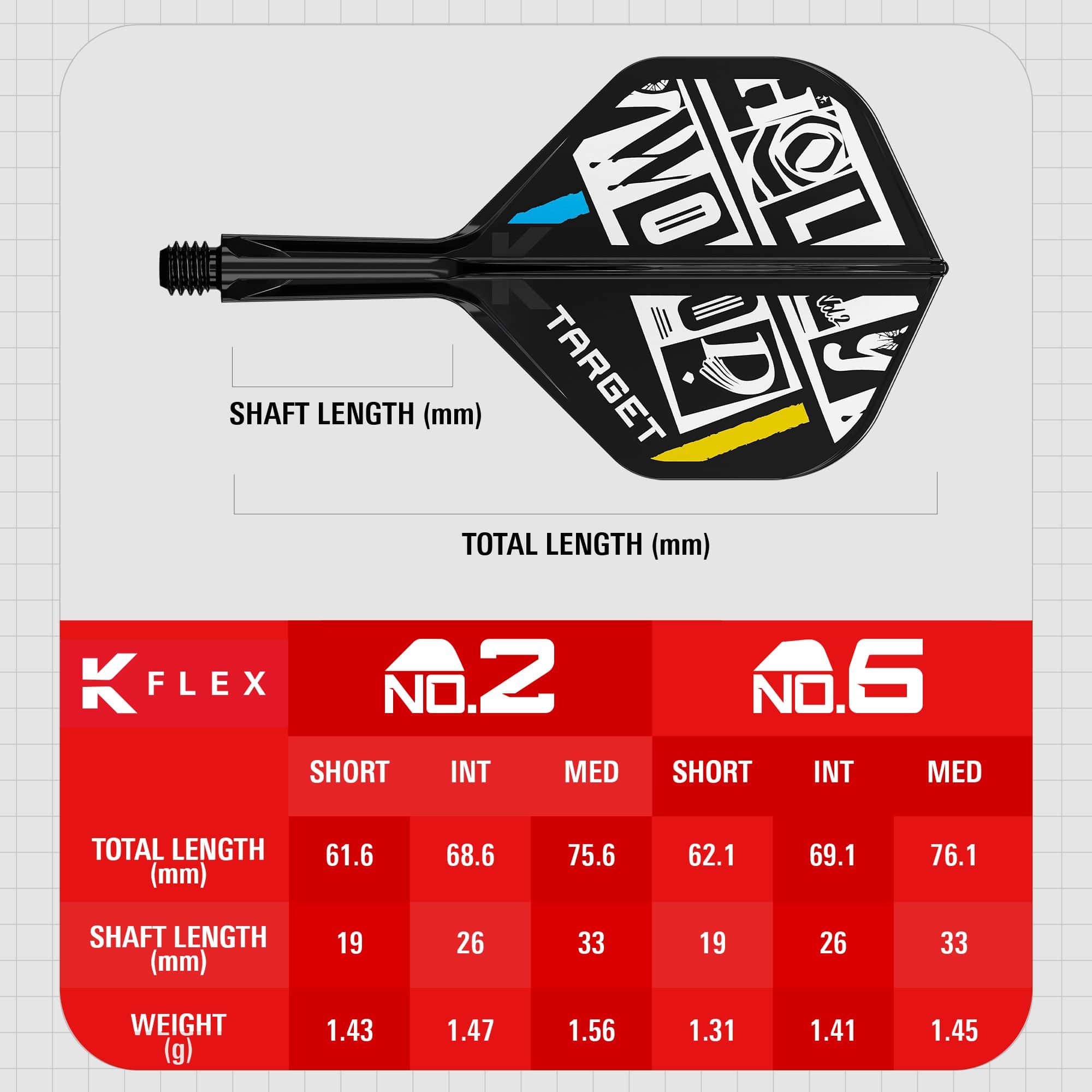 Sistema de eje de vuelo estándar Target K-Flex Chris Dobey No2 Das Bild zeigt das Produkt "Target K-Flex Chris Dobey No2 Standard Flights" mit einer grafischen Darstellung und technischen Angaben. Es sind verschiedene Längen und Gewichte der Flights in einer Tabelle aufgeführt.