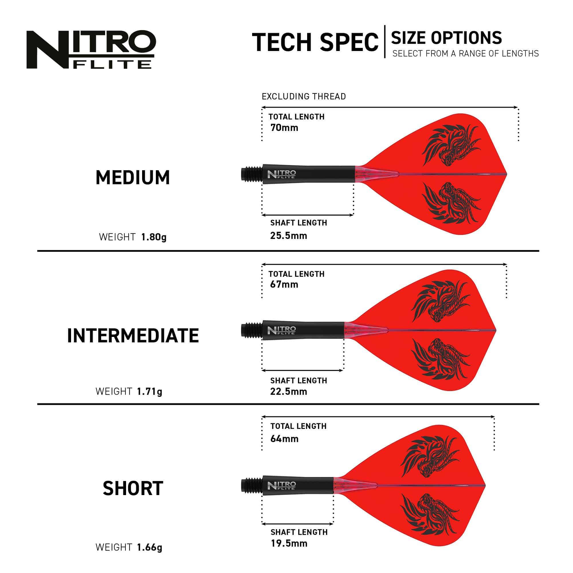Red Dragon Nitro Flite - Vuelos de cometas de Jonny Clayton Hier ist ein Red Dragon Nitro Flite - Jonny Clayton Kite Flight abgebildet. Es handelt sich um ein Darts-Flight mit individueller Gestaltung.