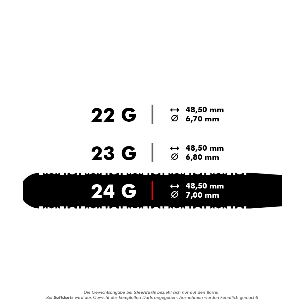 190209_Target_Rob_Cross_Black_Edition_2023_Swiss_Point_Steeldarts_5_24g Das Bild zeigt die technischen Daten eines Steeldarts mit einem Gewicht von 24 Gramm. Der Dart ist 48,50 mm lang und hat einen Durchmesser von 7,00 mm.