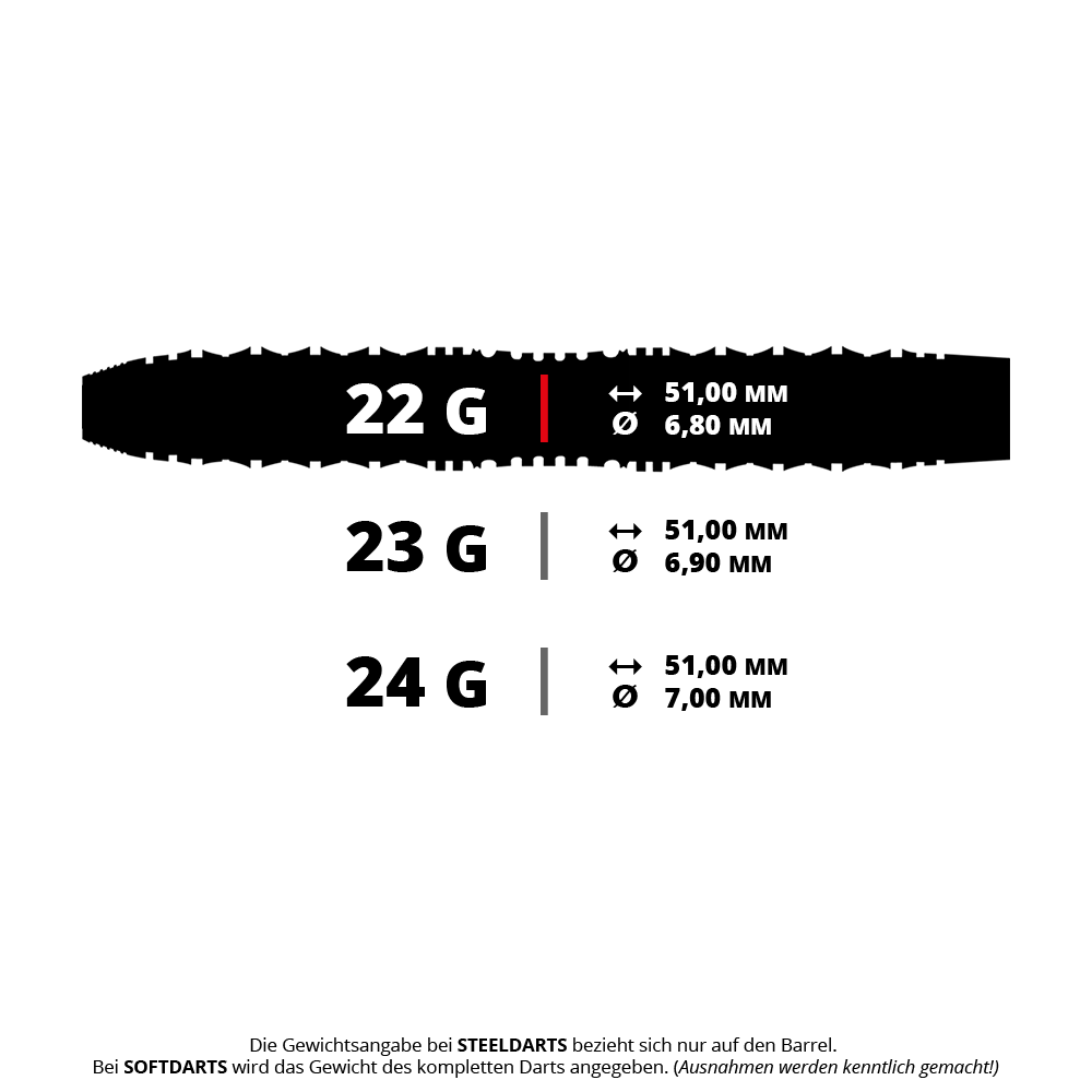 Dardos de acero Harrow's Opus Quick Point Dieses Foto zeigt einen Harrows Opus QP Steeldart mit 22 Gramm. Es ist das Modell HA32174_Harrows_Opus_QP_Steeldarts.