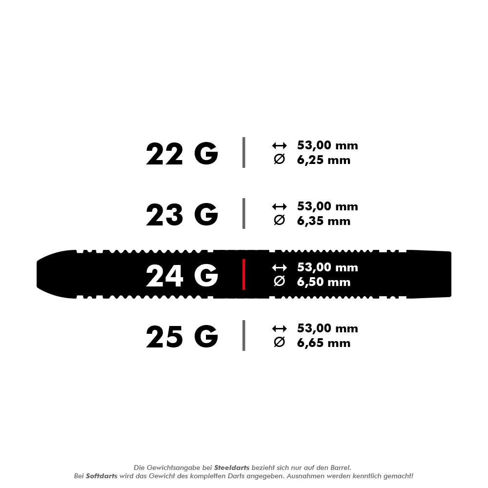 Dardos de acero Target Scope 01 Swiss Point Das Bild zeigt verschiedene Gewichte und Maße von Steeldarts in Gramm, Länge und Durchmesser. Besonders hervorgehoben ist der 24-Gramm-Dart mit einer Länge von 53,00 mm und einem Durchmesser von 6,50 mm.
