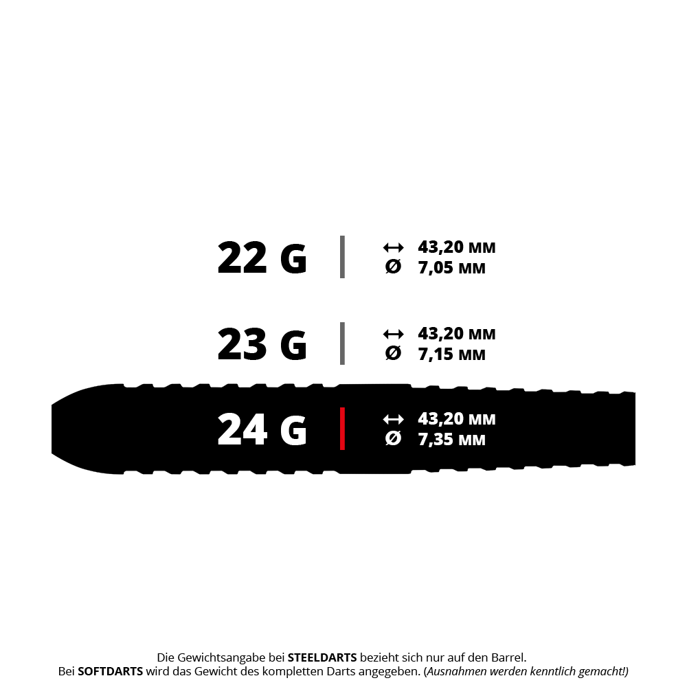 Das Bild zeigt drei verschiedene Gewichtsvarianten von Steeldarts mit ihren jeweiligen Maßen. Die Angaben umfassen das Gewicht in Gramm, die Länge von 43,20 mm und den jeweiligen Durchmesser.