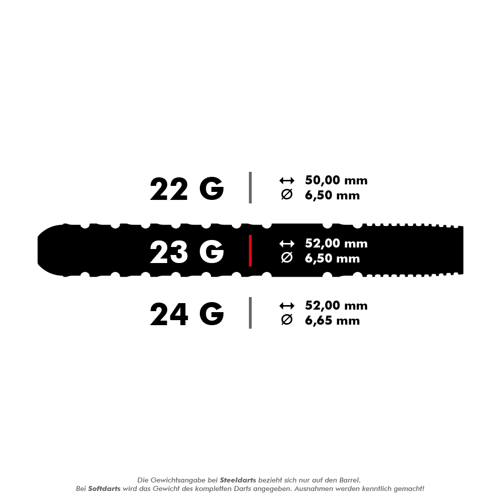 190229_Target_Luke_Littler_GEN1_Swiss_Point_Steeldarts_5_23g Das Bild zeigt drei verschiedene Dart-Gewichte: 22g, 23g und 24g, jeweils mit ihren Längen und Durchmessern. Die 23g-Variante ist besonders hervorgehoben und misst 52,00 mm Länge bei 6,50 mm Durchmesser.