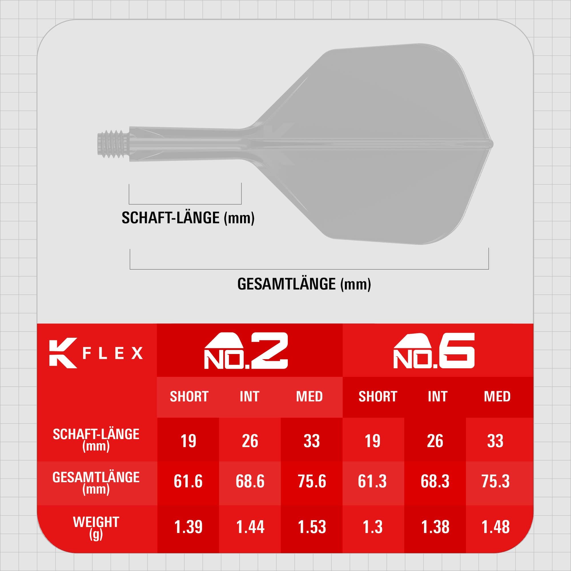 Target K-Flex Press Start No6 Vuelos Das Bild zeigt Target K-Flex Press Start No6 Flights. Die Flights sind für Dartpfeile geeignet.