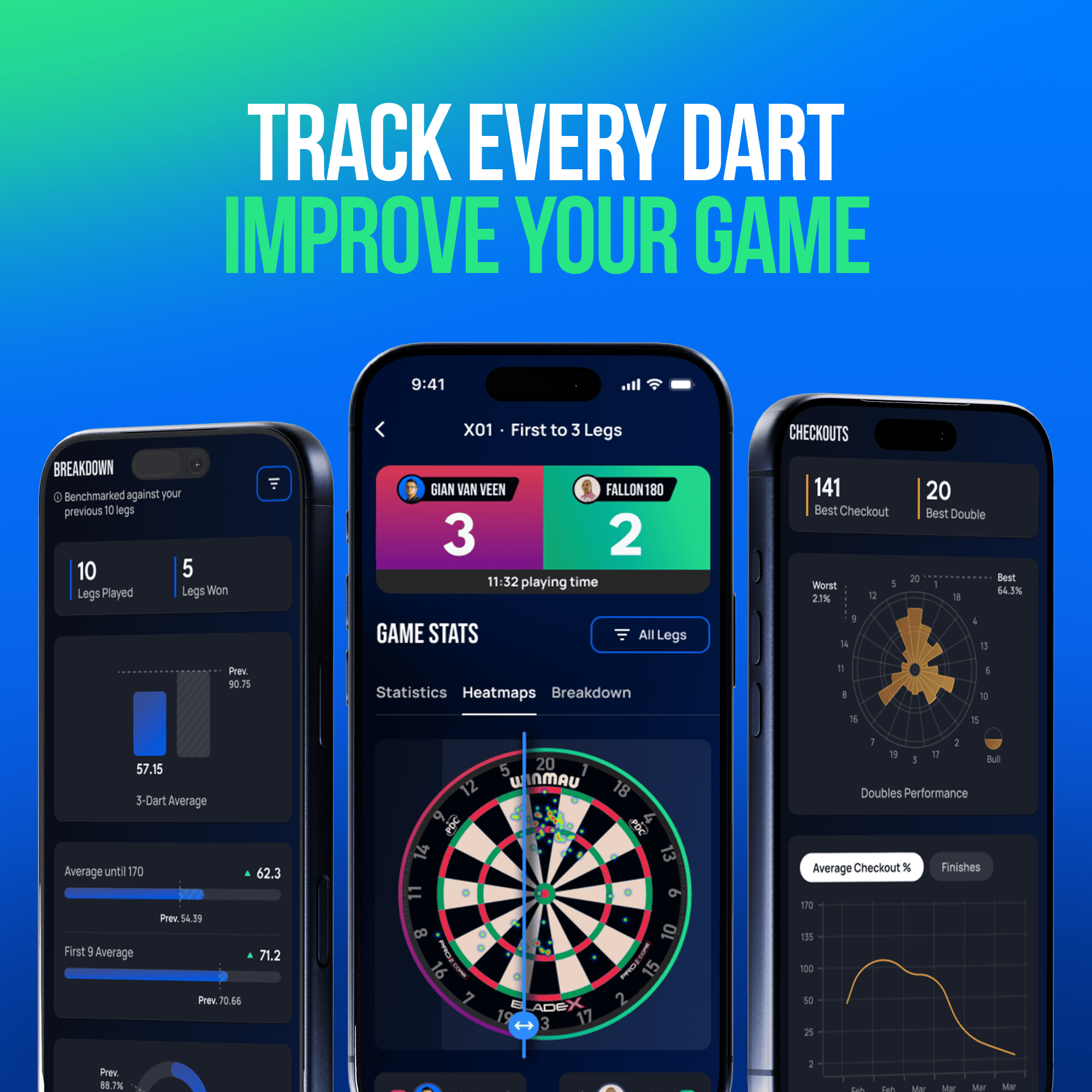 Sistema de puntuación automática Winmau Autodarts X