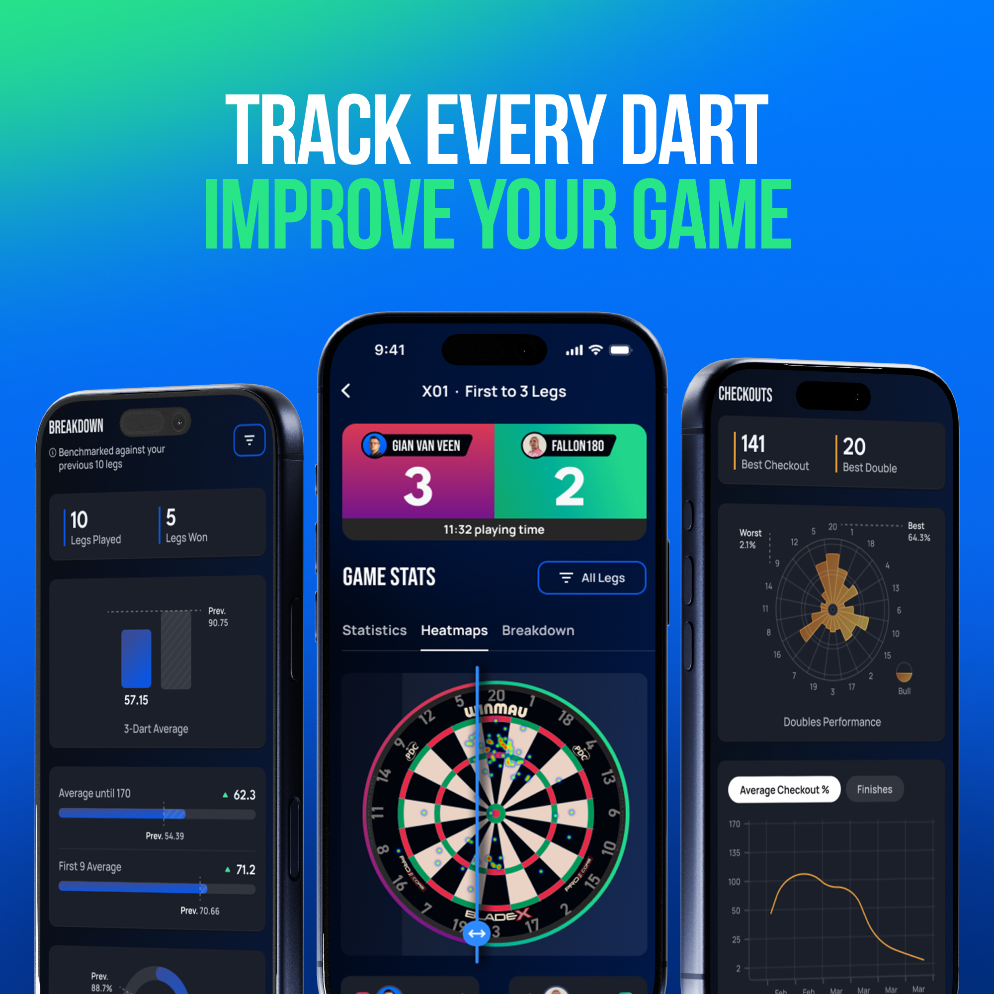Sistema de puntuación automática Winmau Autodarts X Zu sehen ist das Winmau Autodarts X Autoscoring-System. Das System erfasst automatisch die Punkte beim Darts spielen.