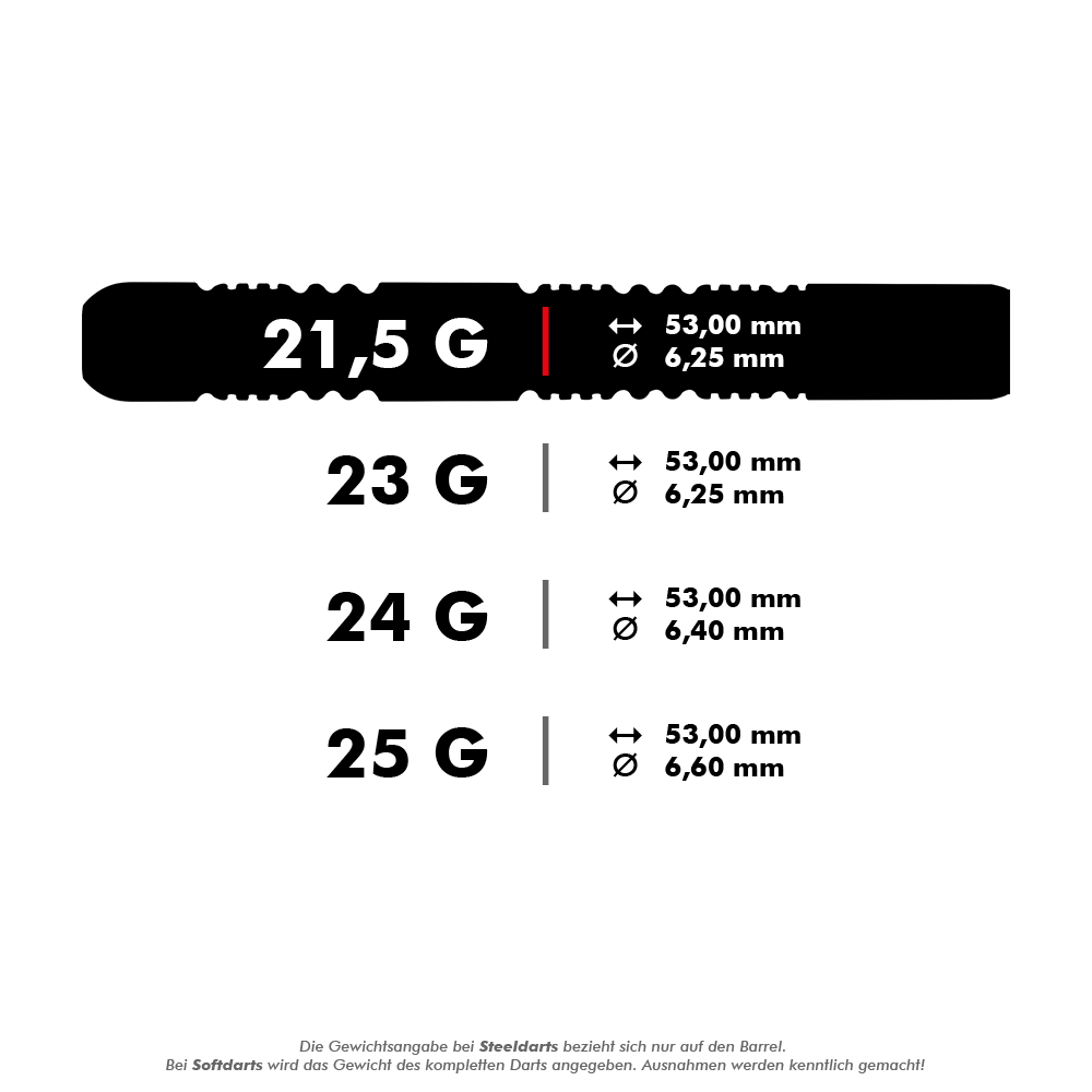 1468_Winmau_Michael_Van_Gerwen_Exact_Steeldarts_5_215g Das Bild zeigt die Produkteigenschaften der Winmau Michael Van Gerwen Exact Steeldarts. Das Gewicht beträgt 21,5 Gramm, die Länge 53,00 mm und der Durchmesser 6,25 mm.
