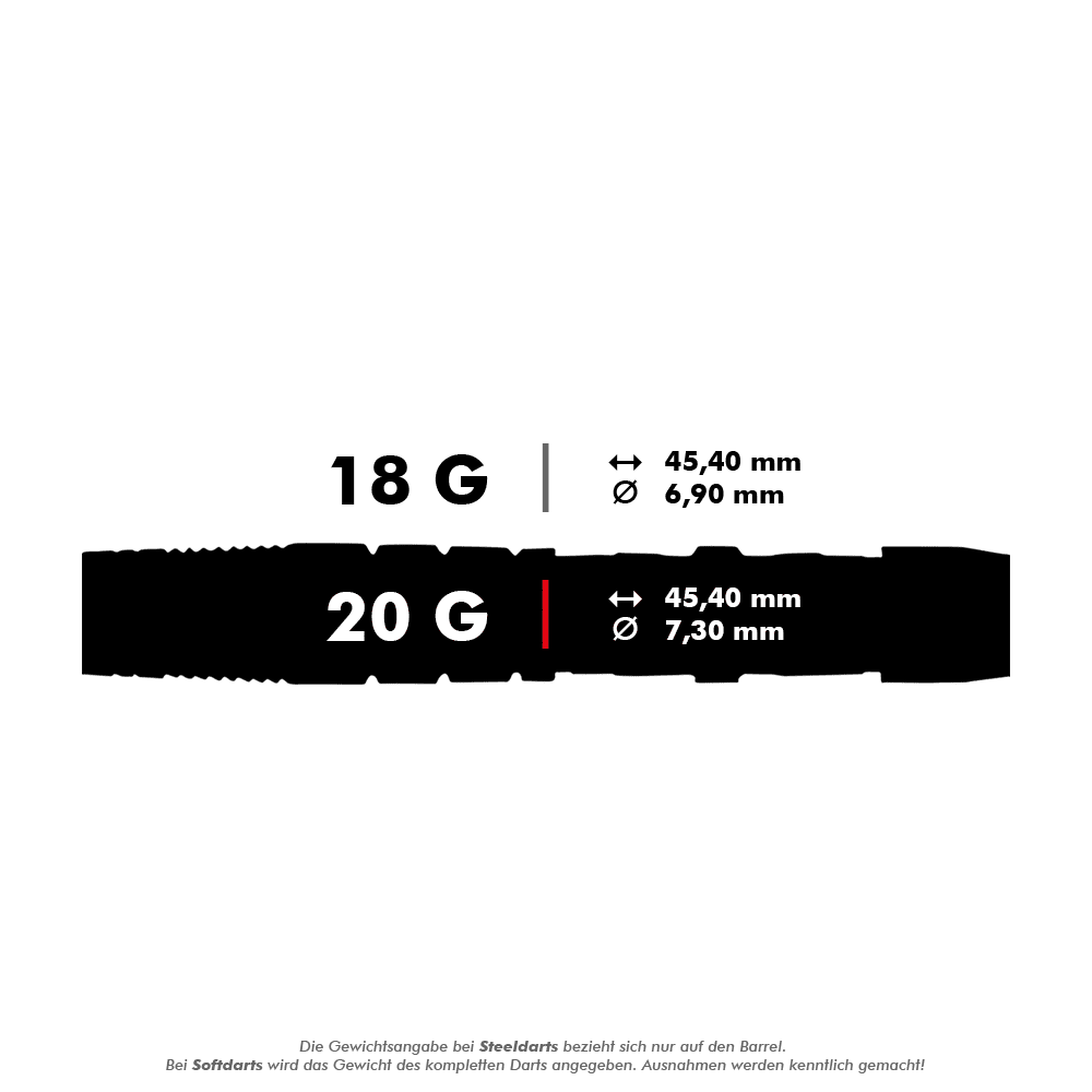 Dardos suaves estilo Ballista Unicorn 3 Das Bild zeigt die technischen Daten von zwei Dartpfeilen mit 18 Gramm und 20 Gramm Gewicht. Beide sind 45,40 mm lang, aber der Durchmesser beträgt 6,90 mm bei 18 g und 7,30 mm bei 20 g.