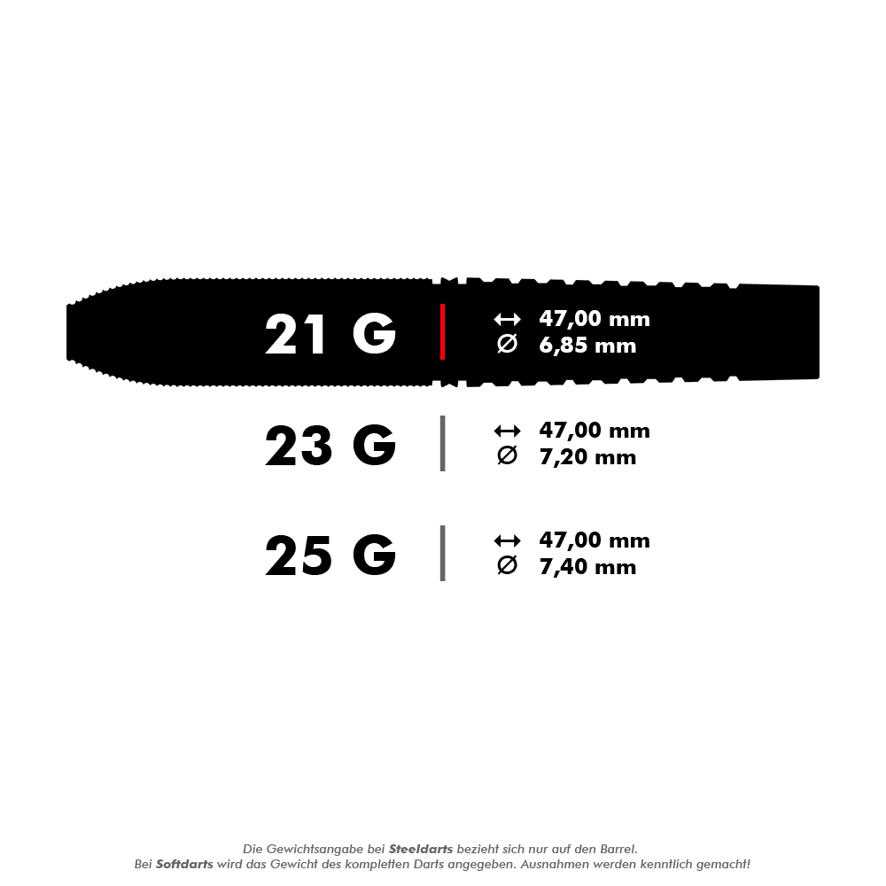 Target Raymond Van Barneveld Chrono 95 Dardos de acero con punta suiza Das Bild zeigt die Spezifikationen von Steeldarts mit unterschiedlichen Gewichten: 21g, 23g und 25g. Für alle Varianten beträgt die Länge 47,00 mm, wobei die Durchmesser je nach Gewicht variieren.