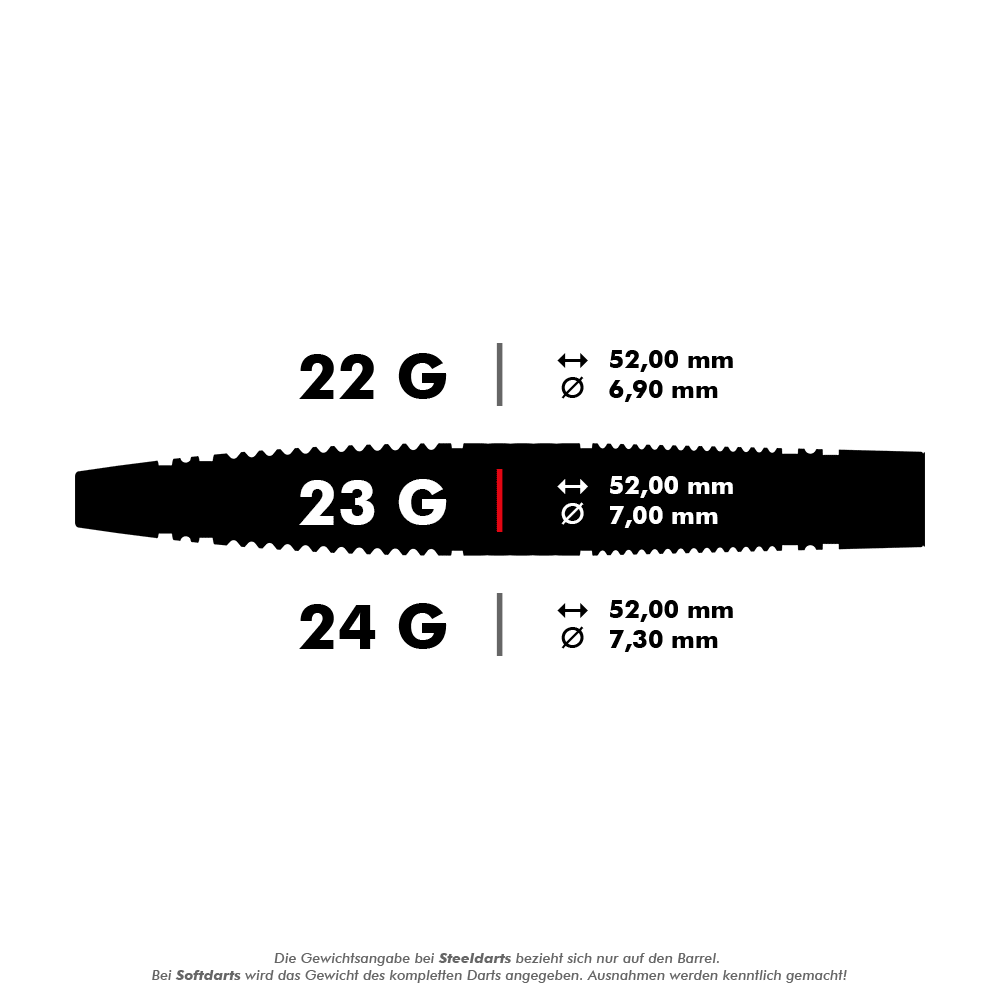 Target Scope 04 Swiss Point Steeldarts