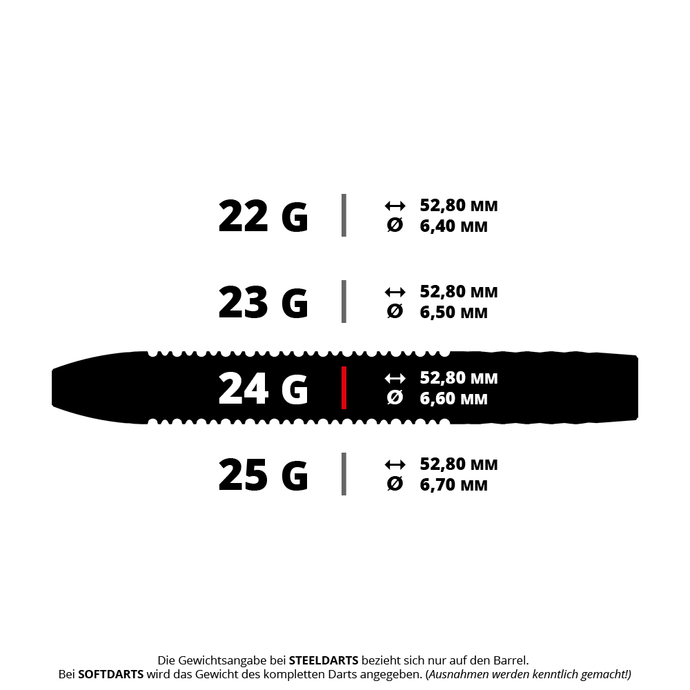 Dardos de acero Target Josh Rock GEN1 Swiss Point