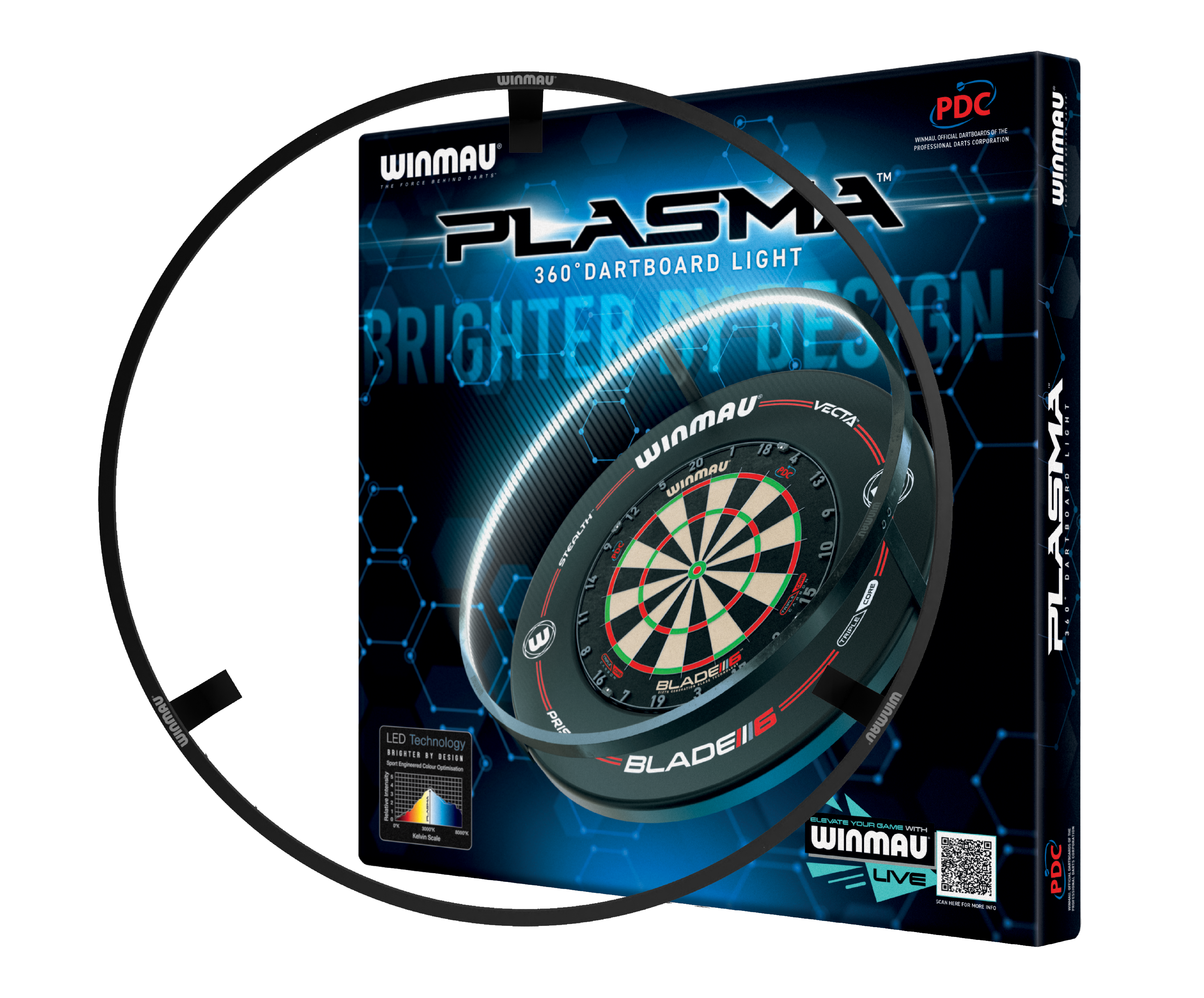 PAQUETE Winmau Plasma Iluminación LED y envolvente Das Bild zeigt das Produkt "Winmau Plasma LED Beleuchtung und Surround Bundle" in seiner Verpackung. Es enthält eine LED-Beleuchtung für ein Dartboard sowie einen Schutzring.