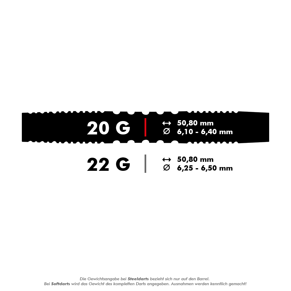 2443_Winmau_Joe_Cullen_90_Softdarts_5_20g8pMcbZmEqhHuf Das Bild zeigt die Maße und Gewichte der Winmau Joe Cullen Softdarts. Es gibt zwei Varianten: 20 Gramm mit 50,80 mm Länge und 6,10–6,40 mm Durchmesser sowie 22 Gramm mit 50,80 mm Länge und 6,25–6,50 mm Durchmesser.