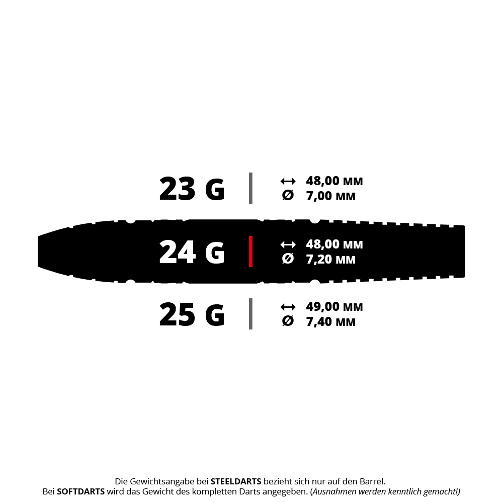 Dardos de acero Target Star Wars Tie Fighter Swiss Point Das Bild zeigt einen Target Star Wars Tie Fighter Swiss Point Steeldart. Es handelt sich um die 24g Variante mit speziellem Star Wars Design.