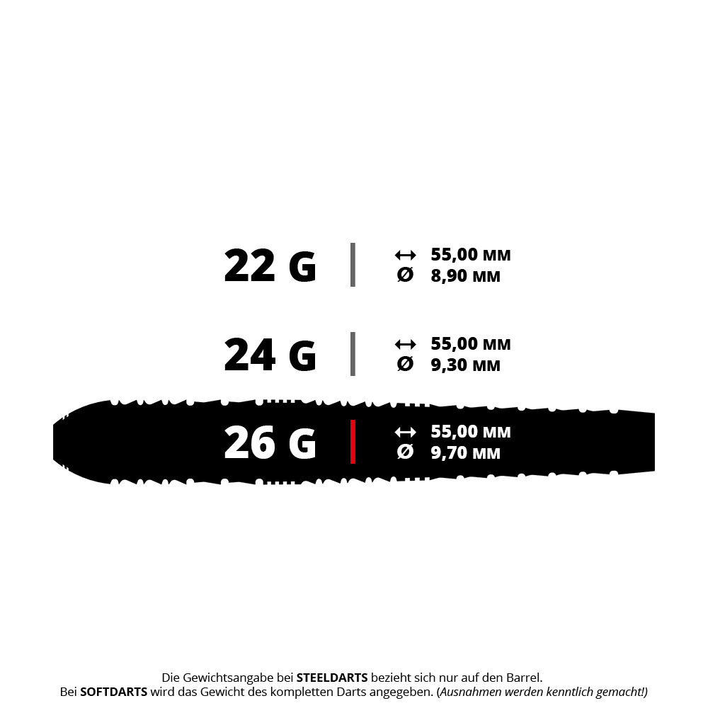 Dardos de acero y latón Harrows Heavy Metal Ryan Searle Zu sehen ist ein Harrows Heavy Metal Ryan Searle Steeldart mit einem Gewicht von 26 Gramm. Dieses Dartprodukt überzeugt durch seine Verarbeitung.