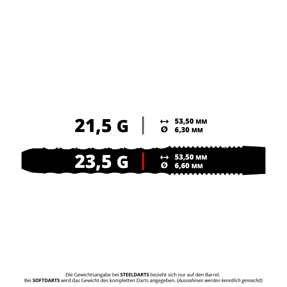 Das Bild zeigt zwei verschiedene Steeldarts-Varianten mit den Gewichten 21,5 g und 23,5 g. Beide Varianten sind 53,50 mm lang, aber der Durchmesser beträgt 6,30 mm bzw. 6,60 mm.