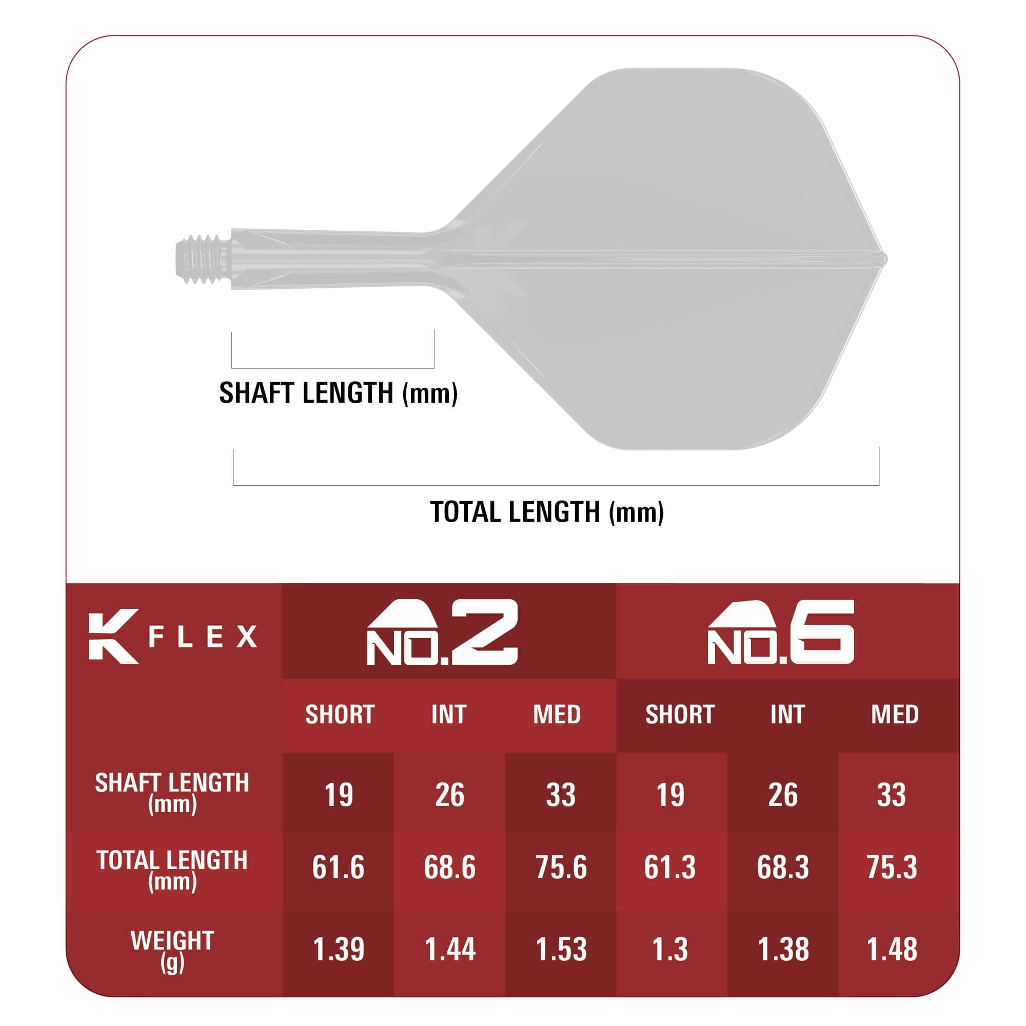 Abgebildet ist das Produkt Target Japan K-Flex Xeno No2 Standard Flights. Diese Flights werden beim Dartspielen verwendet.