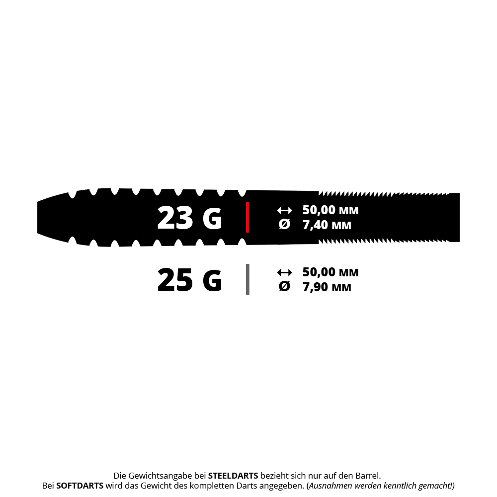 Dardos de acero Precise 180 MRV1 Das Bild zeigt einen Steeldart namens PRE1049_Precise180_MRV1_Steeldarts_5_23g. Das Produkt wird auf einem einfachen Hintergrund präsentiert.