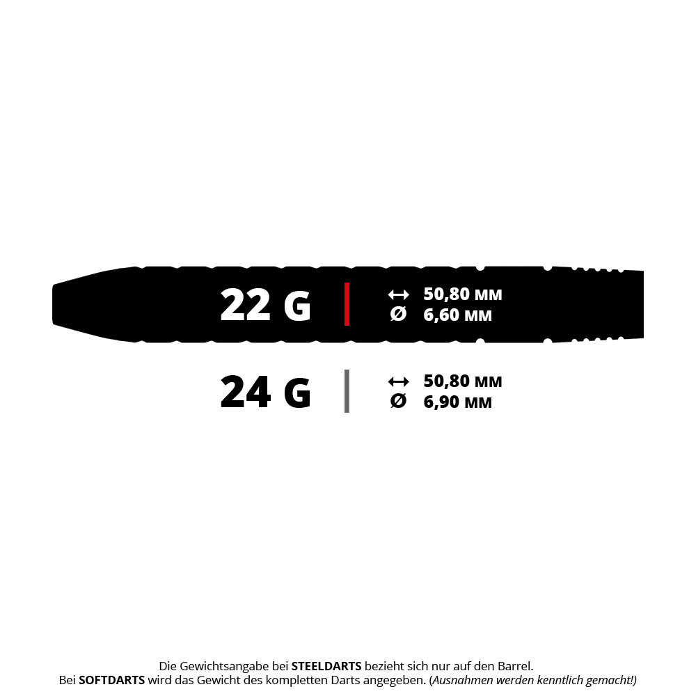 Dardos de acero de tungsteno con tracción GOAT Das Bild zeigt die technischen Daten von GOAT Traction Tungsten Steeldarts in zwei Gewichtsklassen: 22 Gramm und 24 Gramm. Die Abmessungen sind jeweils 50,80 mm Länge und 6,60 mm bzw. 6,90 mm Durchmesser.