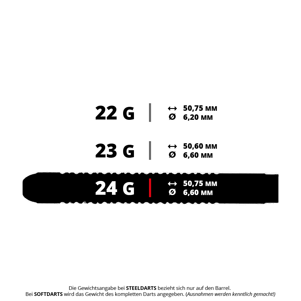 Zu sehen sind vermutlich McDart Super Grip Steeldarts mit einem Gewicht von 24 Gramm. Die Darts eignen sich gut für ambitionierte Spieler.