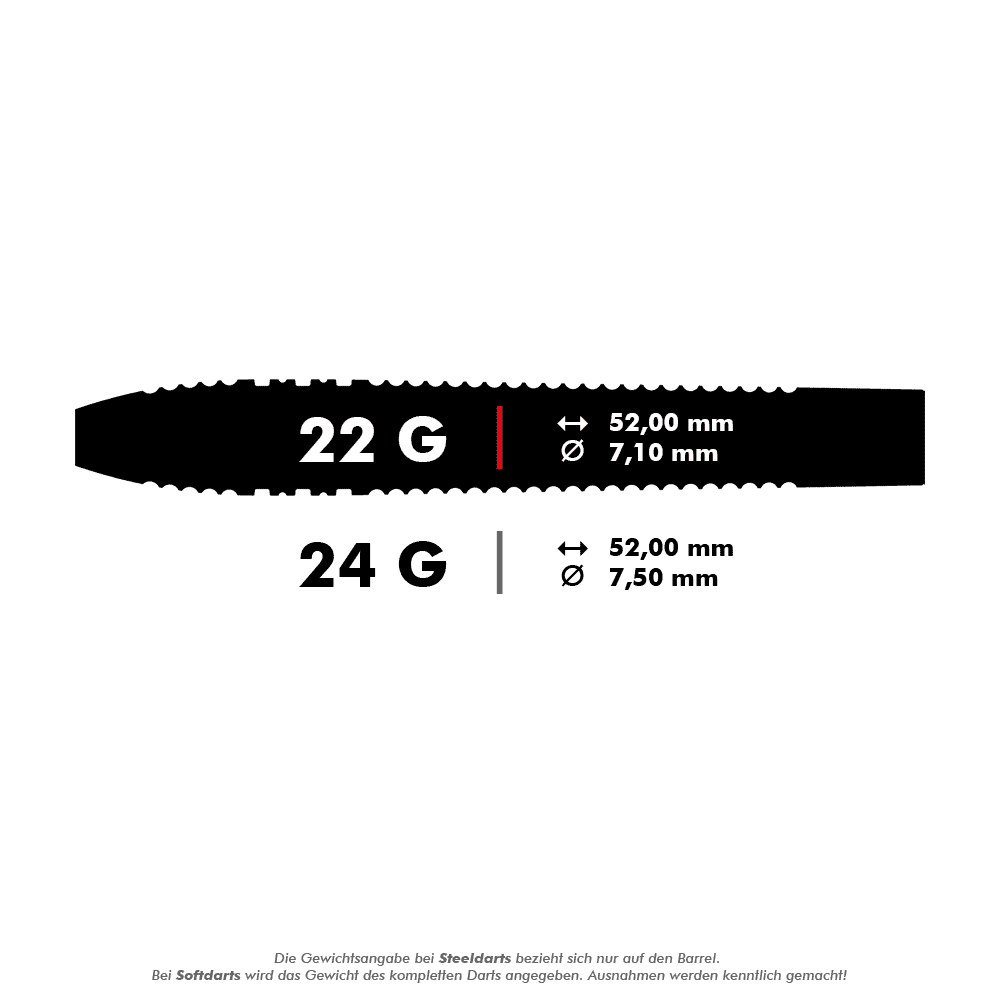 190216_Target_Nathan_Aspinall_Black_Swiss_Point_Steeldarts_5_22g Das Bild zeigt zwei verschiedene Steeldarts mit den Gewichten 22 Gramm und 24 Gramm. Die Längen und Durchmesser sind jeweils 52,00 mm und 7,10 mm für 22 g sowie 52,00 mm und 7,50 mm für 24 g.