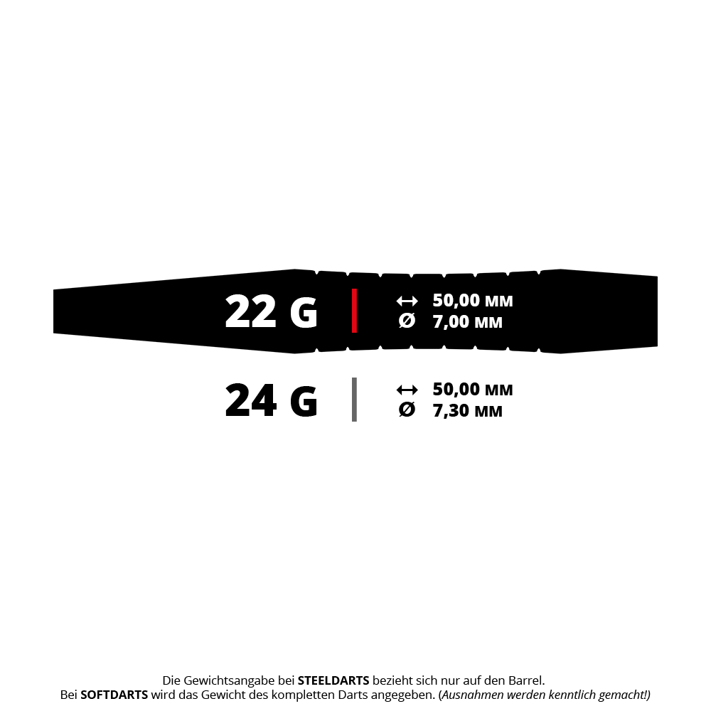 Misión Lava Steeldarts Das Bild zeigt die Maße und Gewichte von Mission Lava Steeldarts. Die 22-Gramm-Variante ist 50,00 mm lang und hat einen Durchmesser von 7,00 mm, während die 24-Gramm-Variante ebenfalls 50,00 mm lang ist, aber einen Durchmesser von 7,30 mm hat.