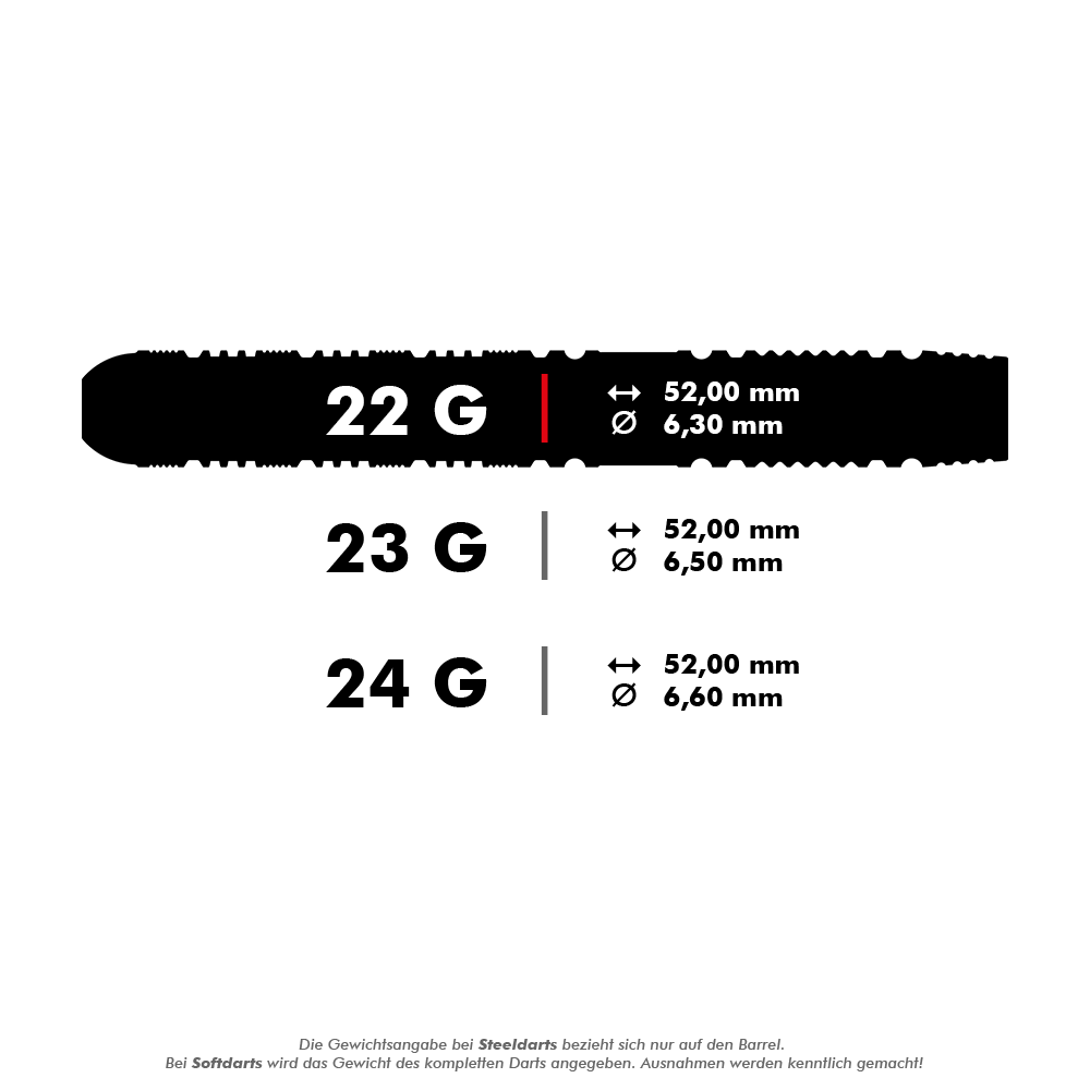 Dardos de acero Target Luke Littler Loadout Swiss Point Dieses Bild zeigt die technischen Daten von drei verschiedenen Darts-Gewichten: 22 g, 23 g und 24 g. Für alle Varianten beträgt die Länge 52,00 mm, der Durchmesser variiert zwischen 6,30 mm und 6,60 mm.