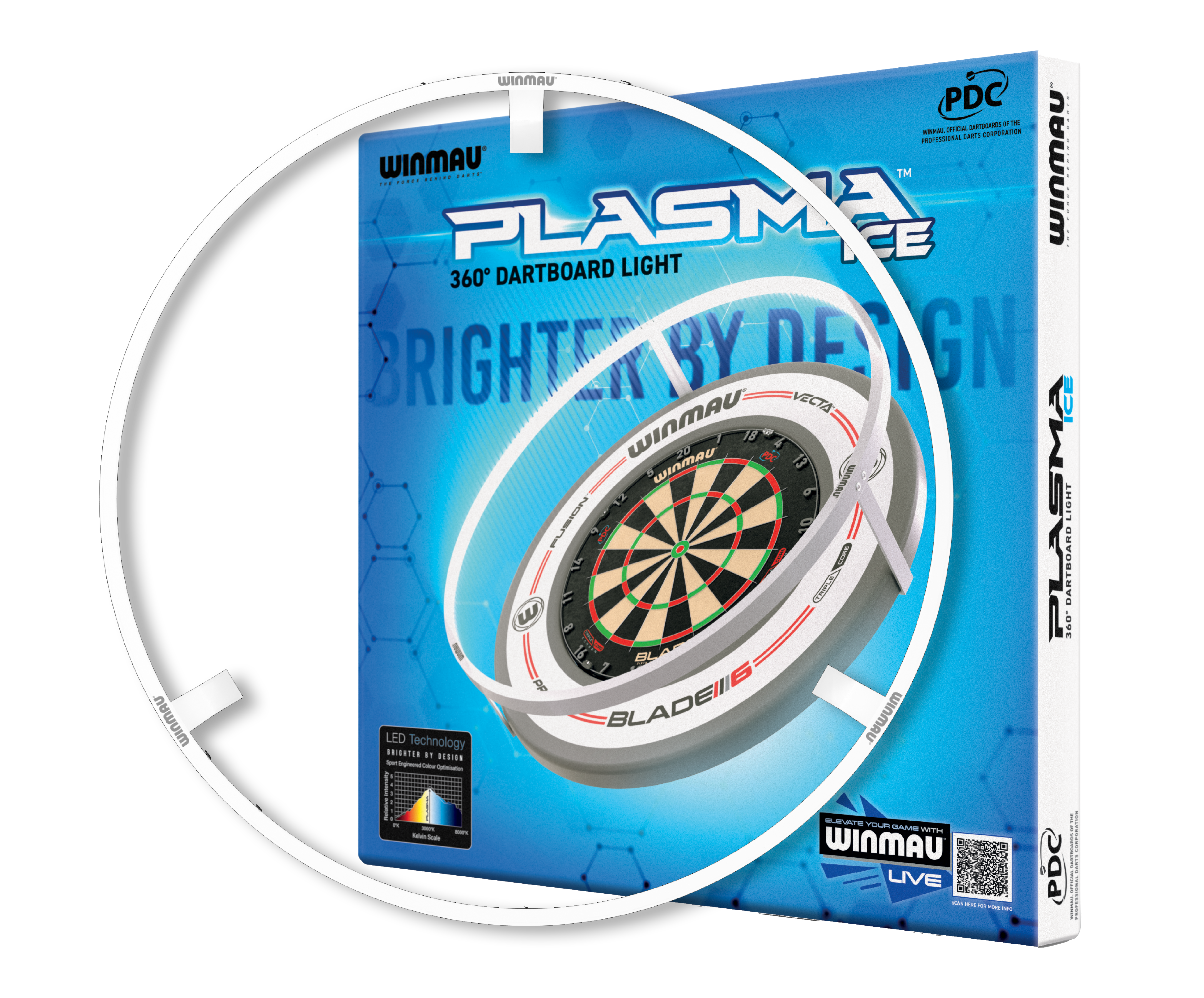 Das Bild zeigt das Produkt "Winmau Plasma Ice LED Beleuchtung und Surround Bundle". Auf der Verpackung ist ein beleuchteter Dartboard-Ring mit dazugehörigem Dartboard abgebildet.