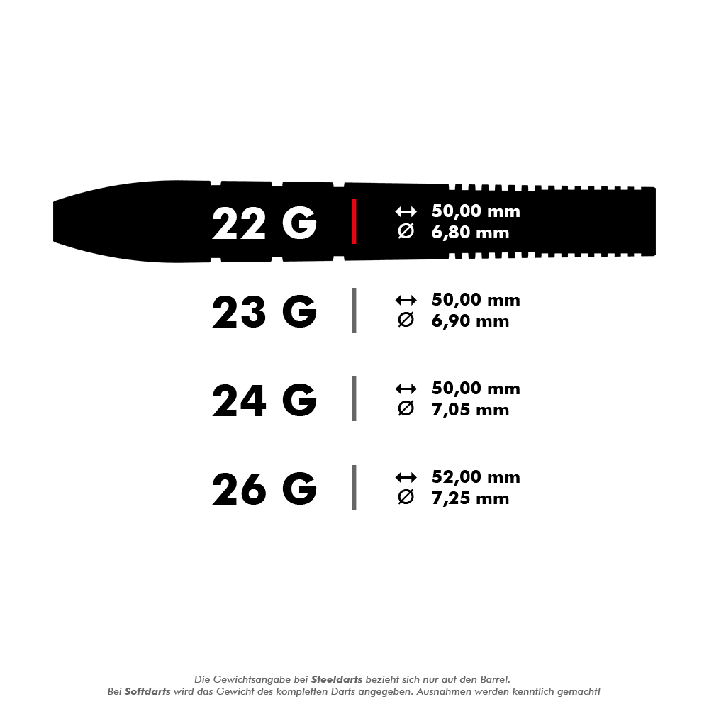 Dardos de acero Target Nathan Aspinall GEN2 Swiss Point Das Bild zeigt verschiedene Gewichte und Maße von Steeldarts: 22g, 23g, 24g und 26g. Zu jedem Gewicht werden die jeweilige Länge und der Durchmesser des Barrels angegeben.