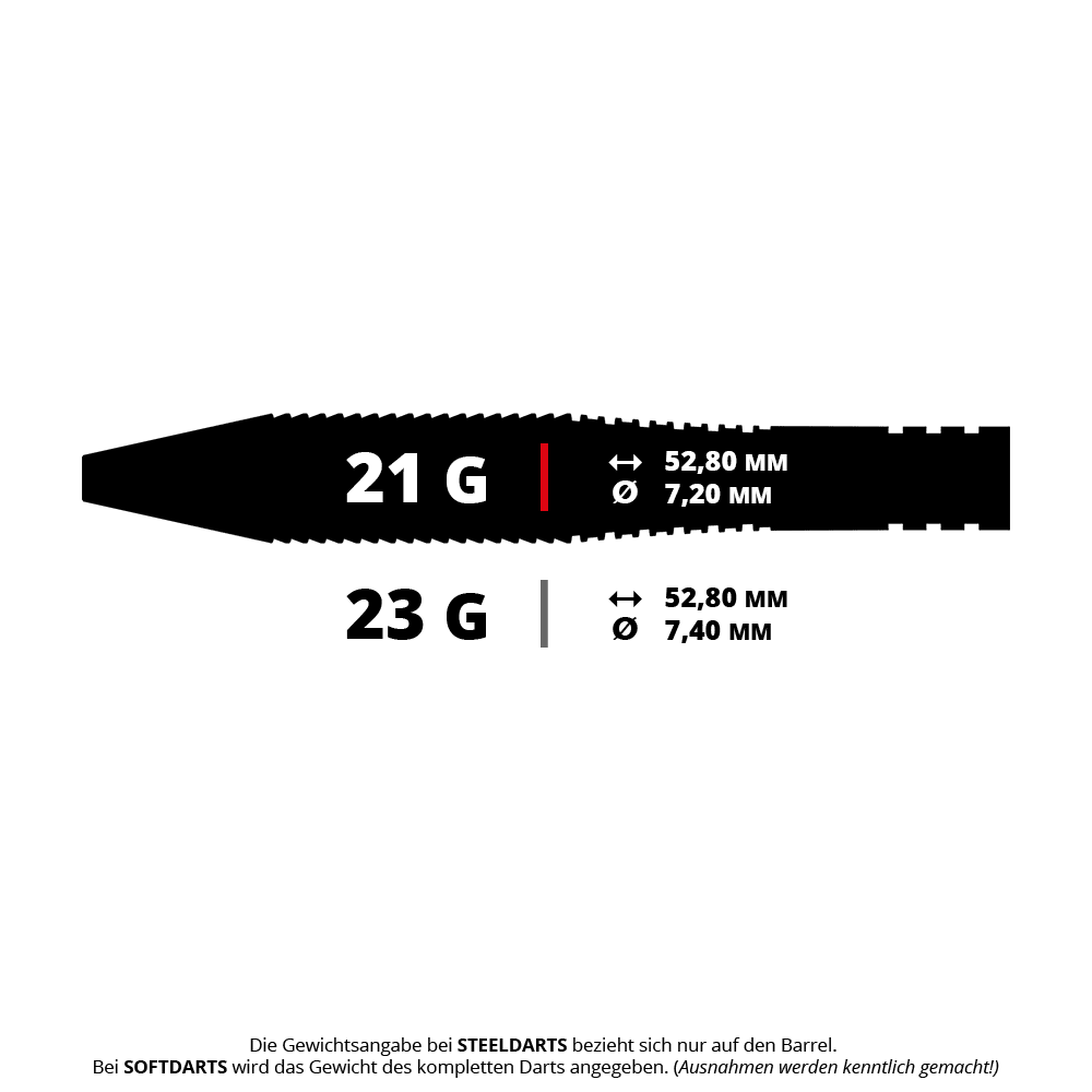 Dardos de acero Bulls Martin Schindler TW80 Das Bild zeigt die Gewichts- und Maßangaben zweier Steeldarts mit 21 Gramm und 23 Gramm. Beide Darts sind 52,80 mm lang, der Durchmesser beträgt 7,20 mm bzw. 7,40 mm.
