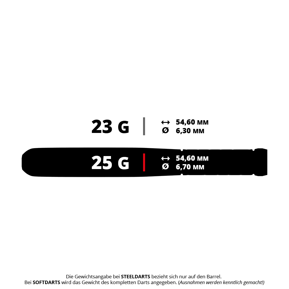 Dardos de béisbol de acero de tungsteno GOAT Homerun Das Bild zeigt die technischen Daten von zwei Steeldarts-Varianten mit 23 g und 25 g. Beide Darts sind 54,60 mm lang, aber der Durchmesser beträgt 6,30 mm bzw. 6,70 mm.