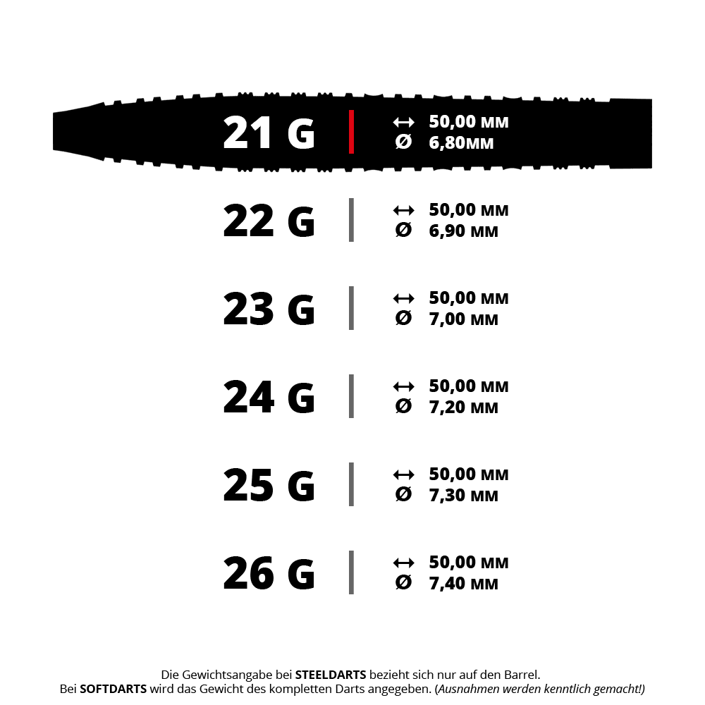 Das Bild zeigt einen Harrows NX-90 Tapered QP Steeldart mit einem Gewicht von 21 Gramm. Es handelt sich um einen einzelnen Dartpfeil in Nahaufnahme.