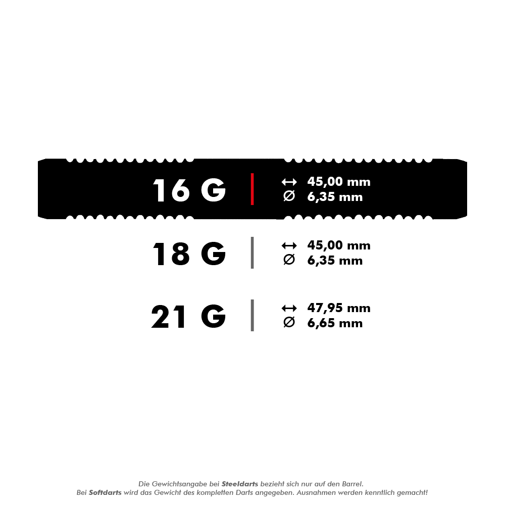 200240-Target-Phil-Taylor-Power-8Zero-Softdarts-5-16g Das Bild zeigt die verschiedenen Gewichte und Maße der Target Phil Taylor Power 8zero Softdarts. Es gibt Varianten mit 16 g, 18 g und 21 g, jeweils mit unterschiedlichen Längen und Durchmessern.