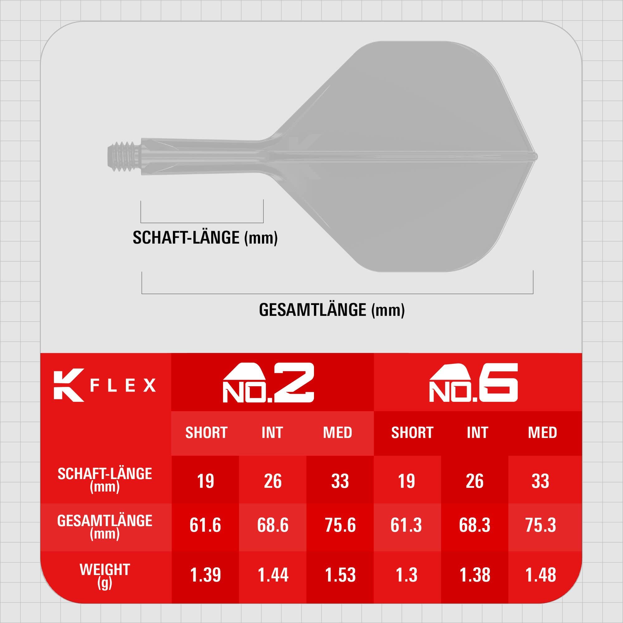 Target K-Flex Press Start No2 Vuelos estándar Das Bild zeigt Target K-Flex Press Start No2 Standard Flights. Diese Standard-Flights sind für verschiedene Dartpfeile geeignet.