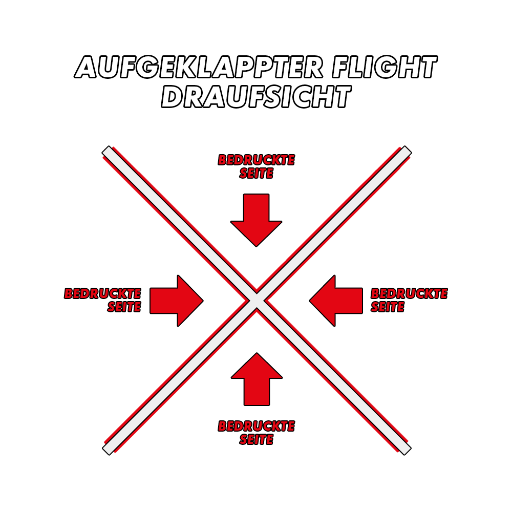 MD-000_4-Seitig_Bedruckte_Flights_5KpdX0vyBCxoPq Das Bild zeigt eine aufgeklappte Draufsicht eines 4-seitig bedruckten Flights. Rote Pfeile weisen auf jede Seite und zeigen an, wo der Aufdruck platziert ist.