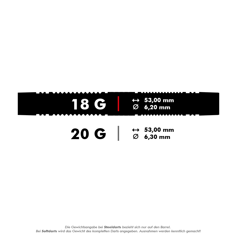 Target Scope 10 dardos blandos Das Bild zeigt die Spezifikationen von Softdarts mit 18 und 20 Gramm Gewicht. Die Maße sind jeweils 53,00 mm Länge und 6,20 mm bzw. 6,30 mm Durchmesser.
