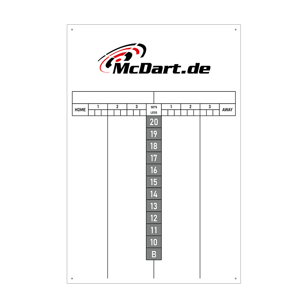 SCORE5_McDart_Scoreboard_40x60cm_Grau_1 Das Bild zeigt eine Darts-Anzeigetafel mit dem Logo "McDart.de" oben. In der Mitte sind Zahlen von 20 bis 10 und ein "B" aufgelistet, um Punkte für Heim- und Auswärtsspiele zu markieren.